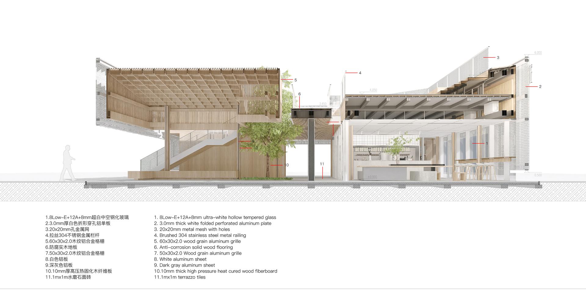 Dengying Service Site - image 21