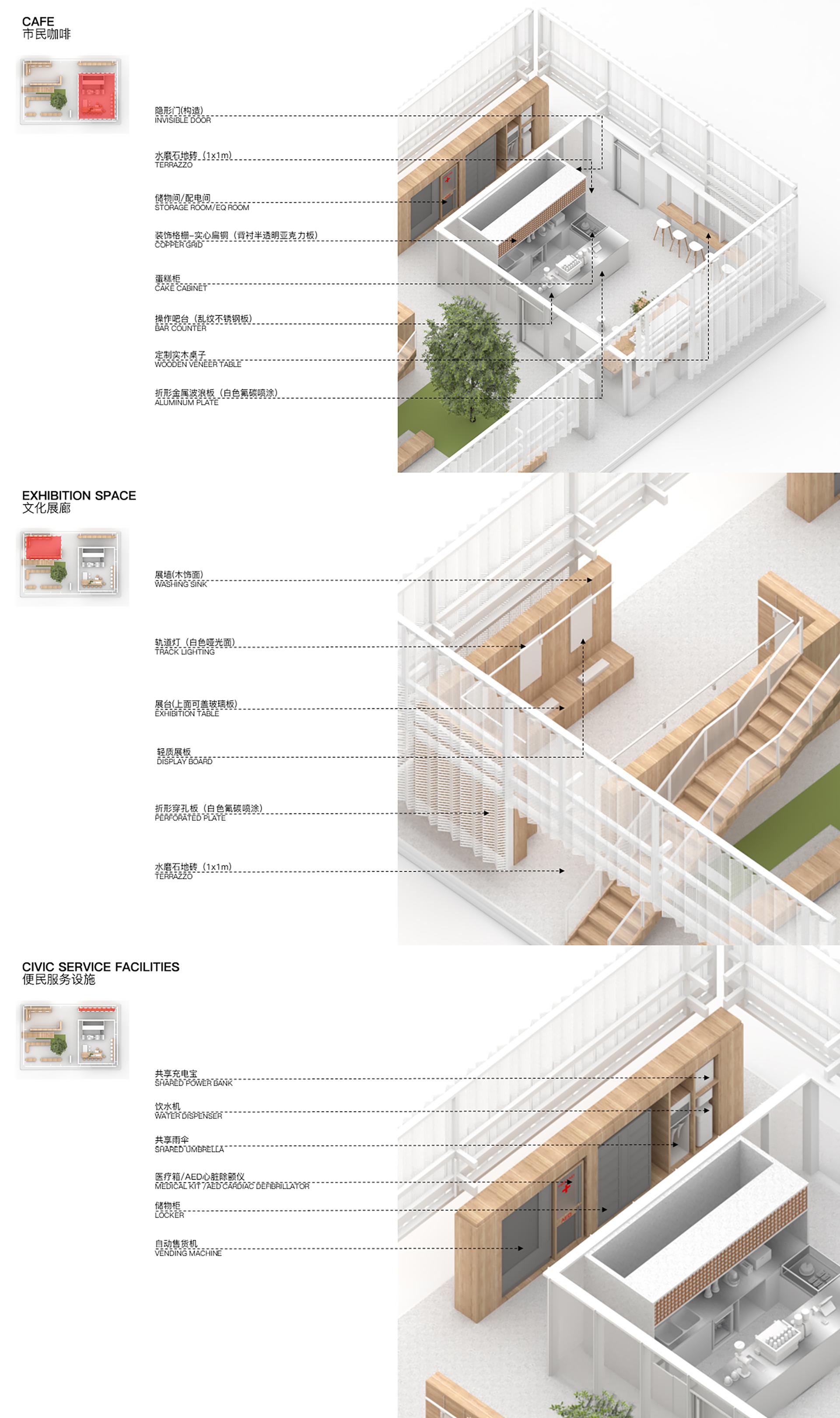 Dengying Service Site - image 23