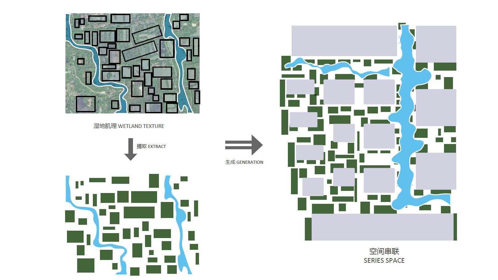 RISING Center: A complex interweaving with elegant and the wetlands context - image 37