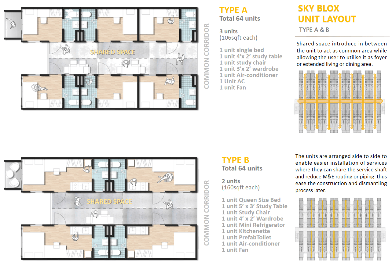 Skyblox Co-living - image 28