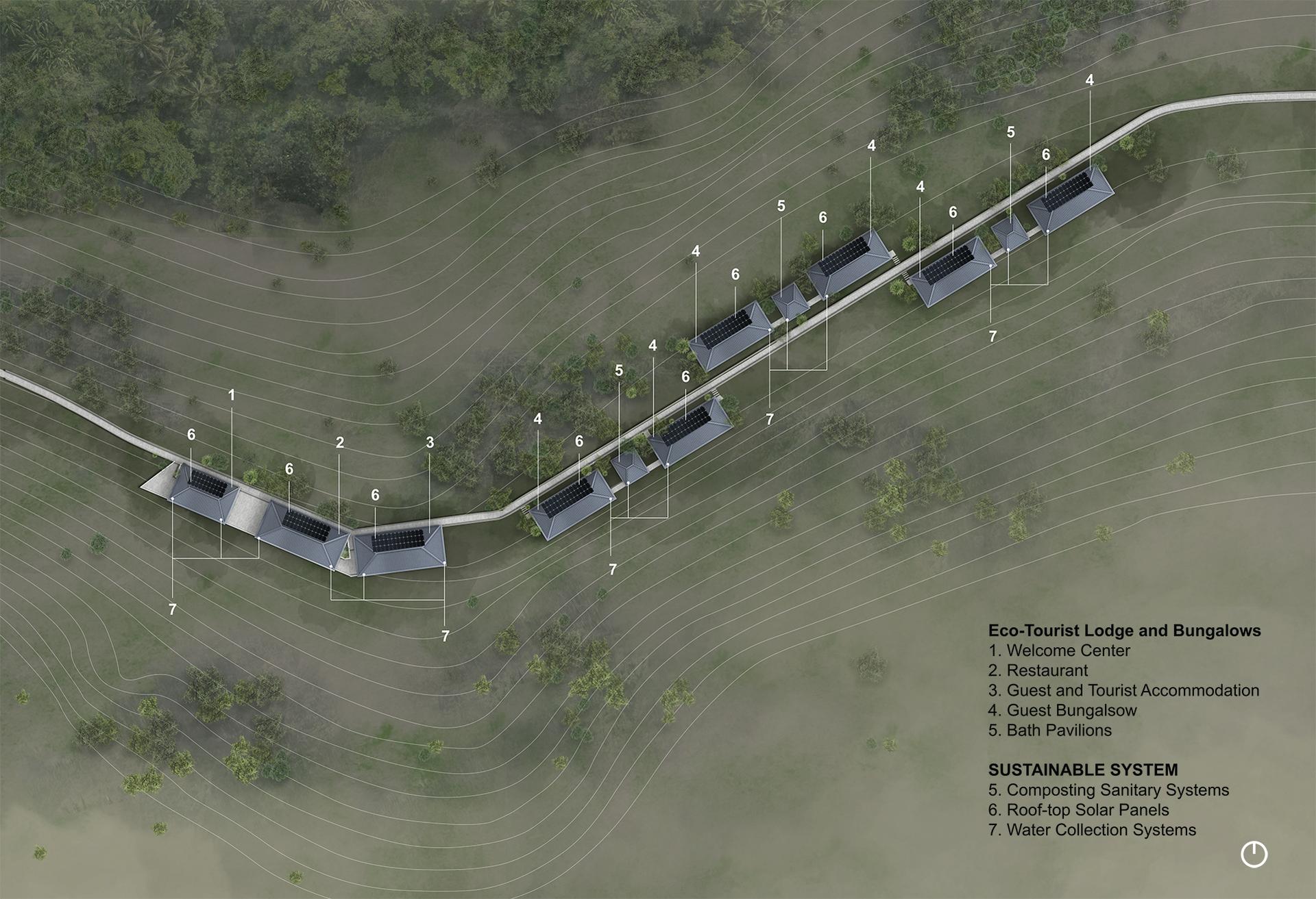 Banda Rwanda Eco-Lodge - image 7