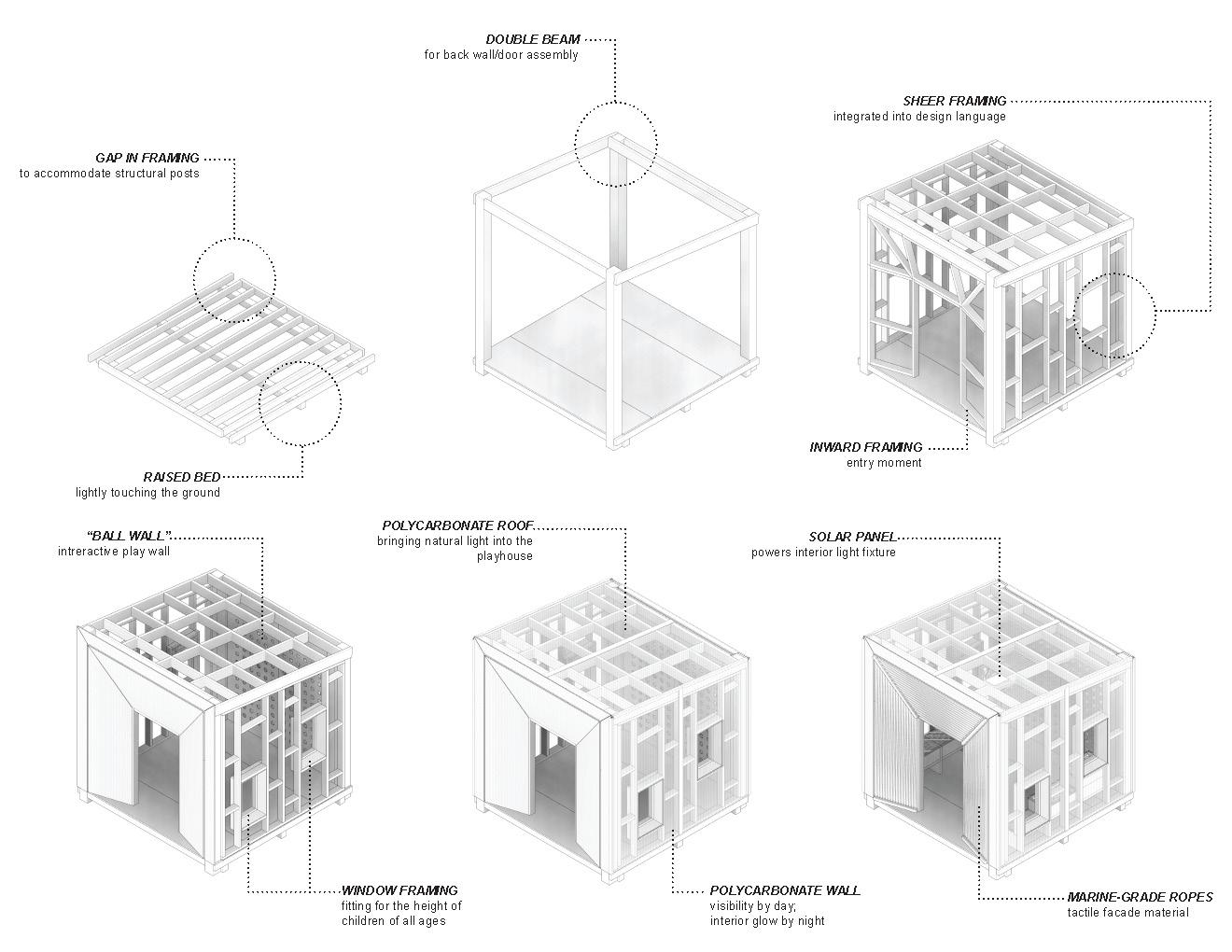 CASA Play Factory - image 9