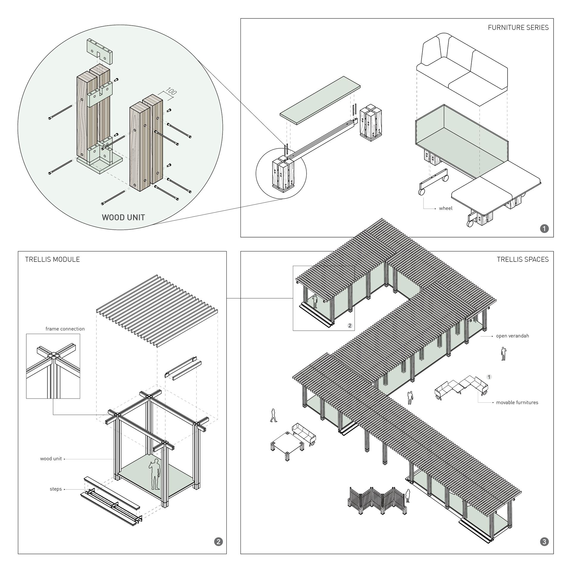 Esquel Innovation & Incubation Village Phase 1 - image 13