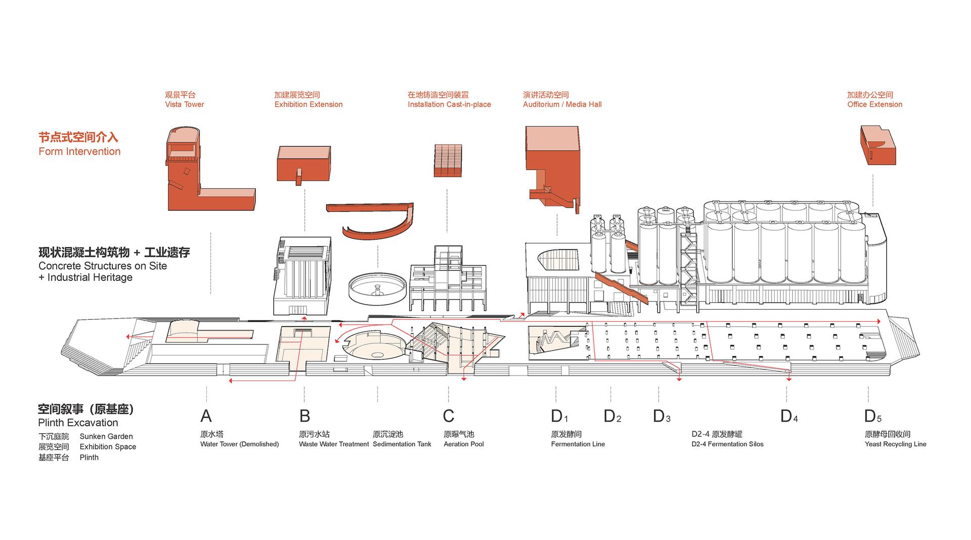 Kingway Brewery Renovation - image 20