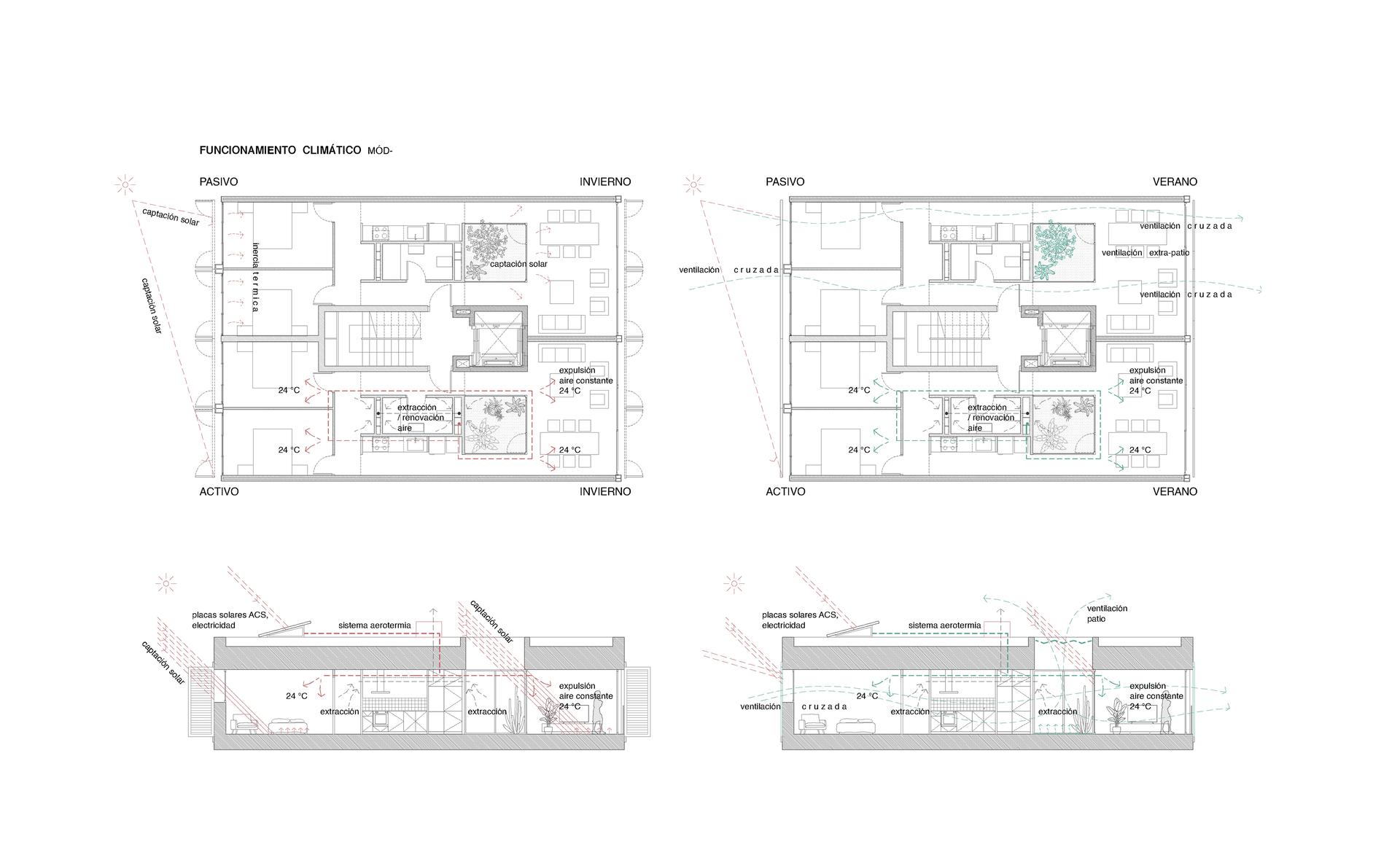 54 social housing in Inca, Mallorca, Balearic Islands - image 35