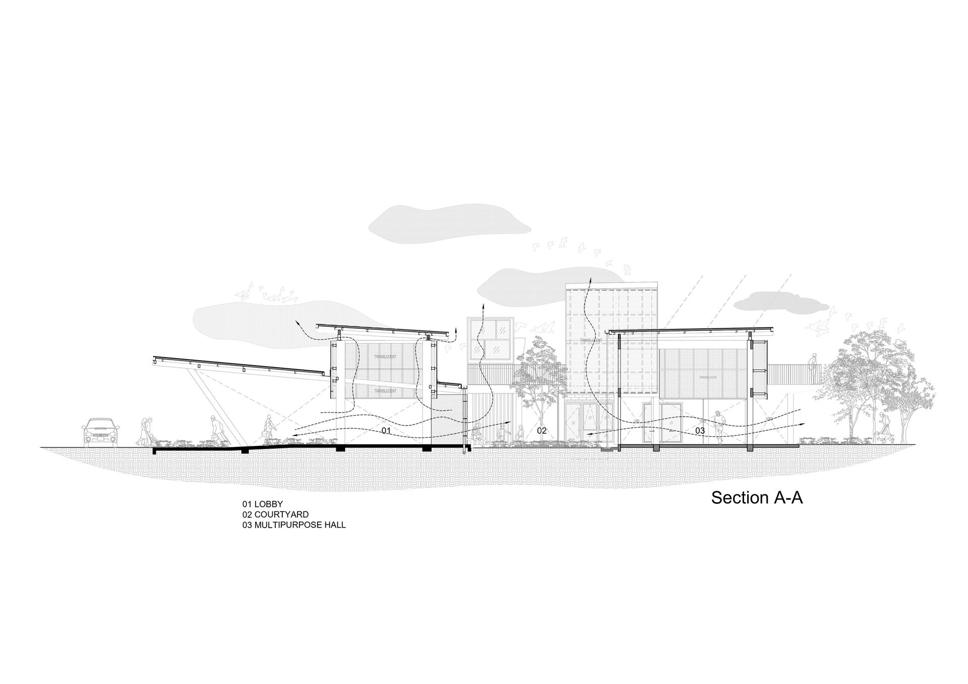 Skyblox Co-living - image 31