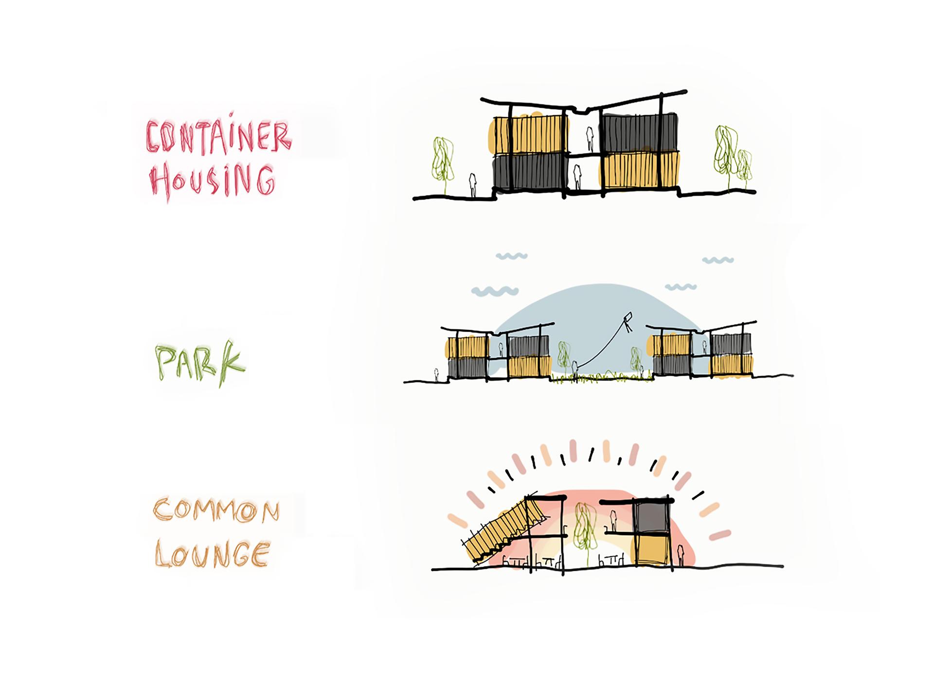 Skyblox Co-living - image 27
