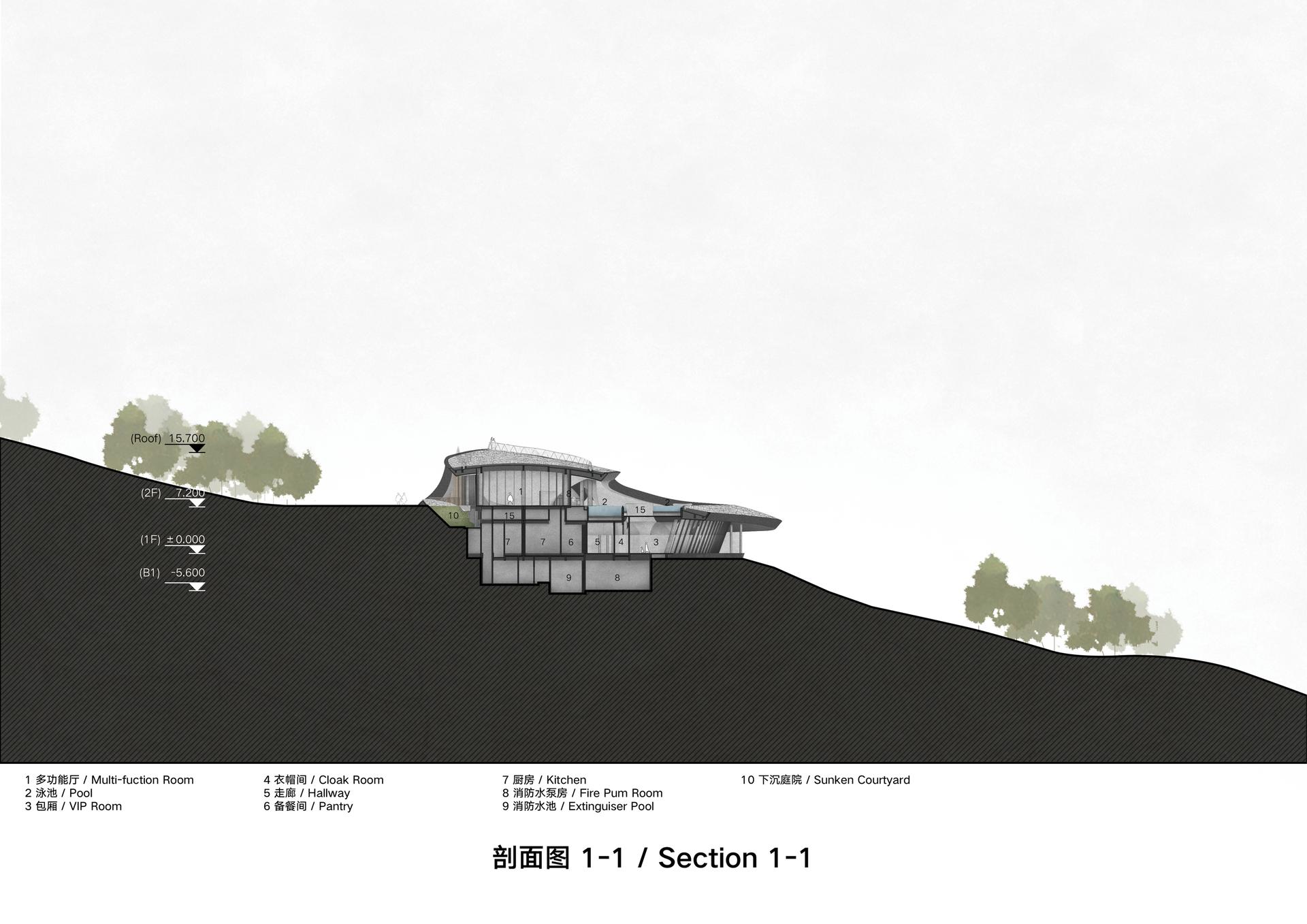 Longquan Mountain Observatory - image 23