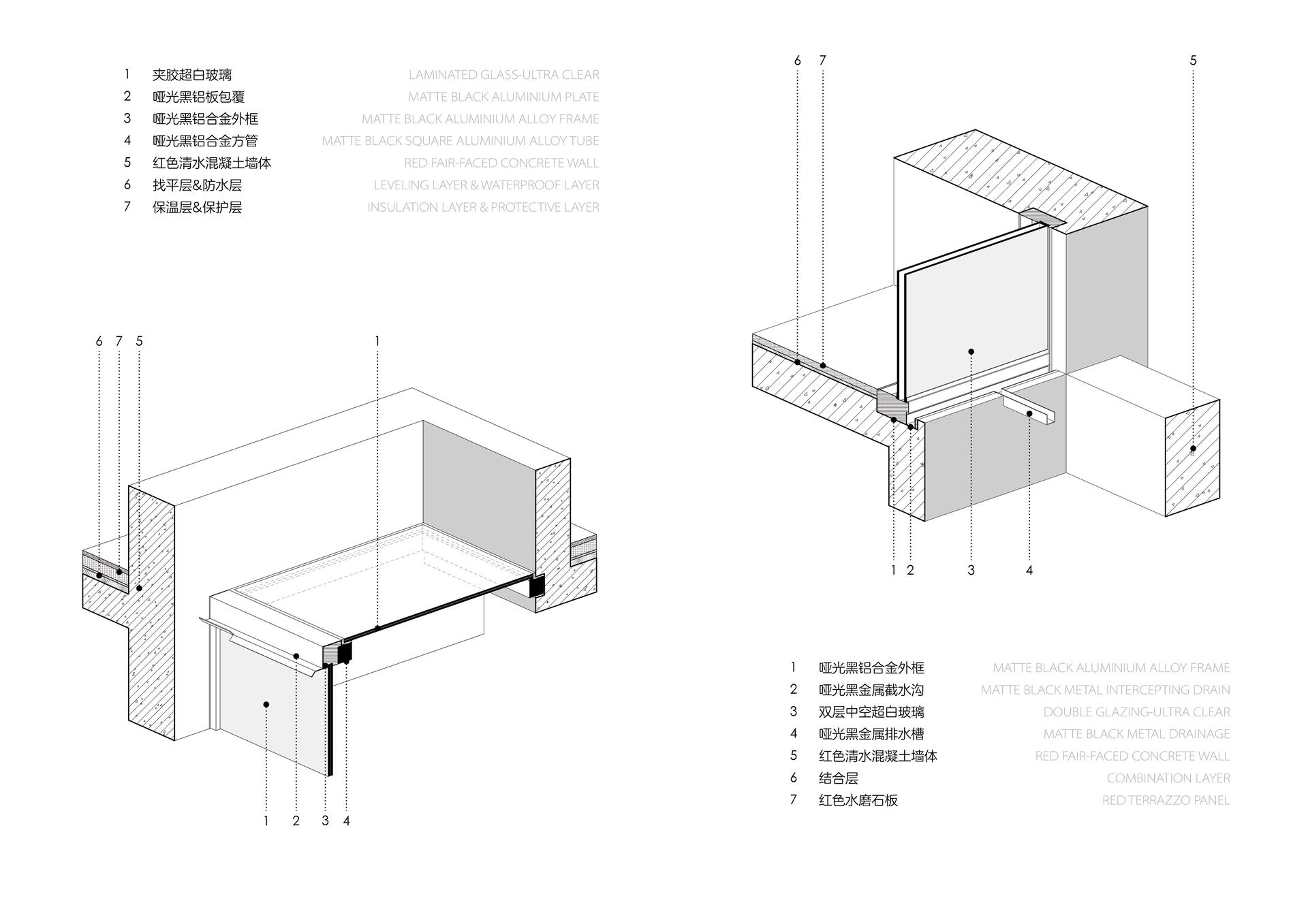 Red Box - image 18
