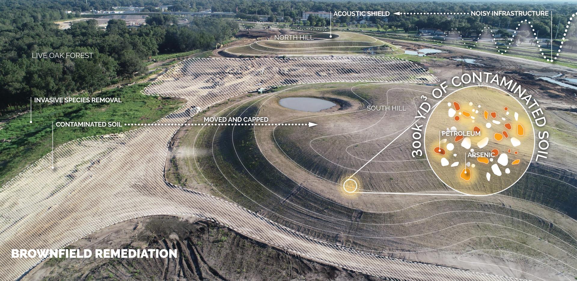Bonnet Springs Park - image 3