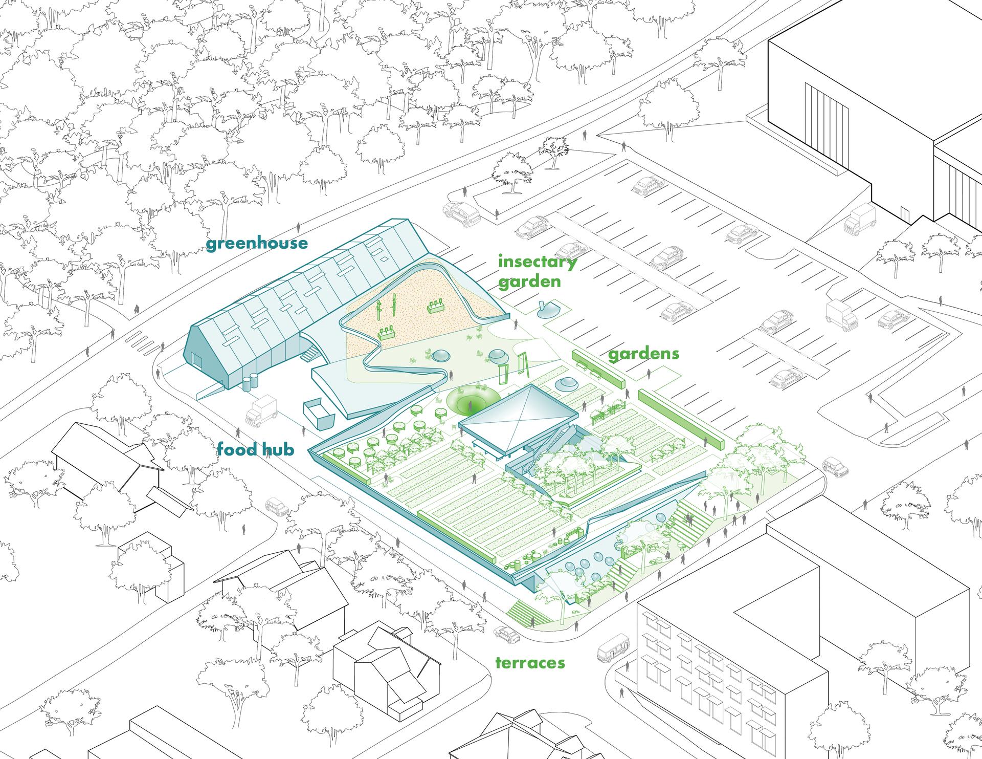 Foodscapes 3: Urban Agricultural Plan for the Fayetteville Public Library - image 2