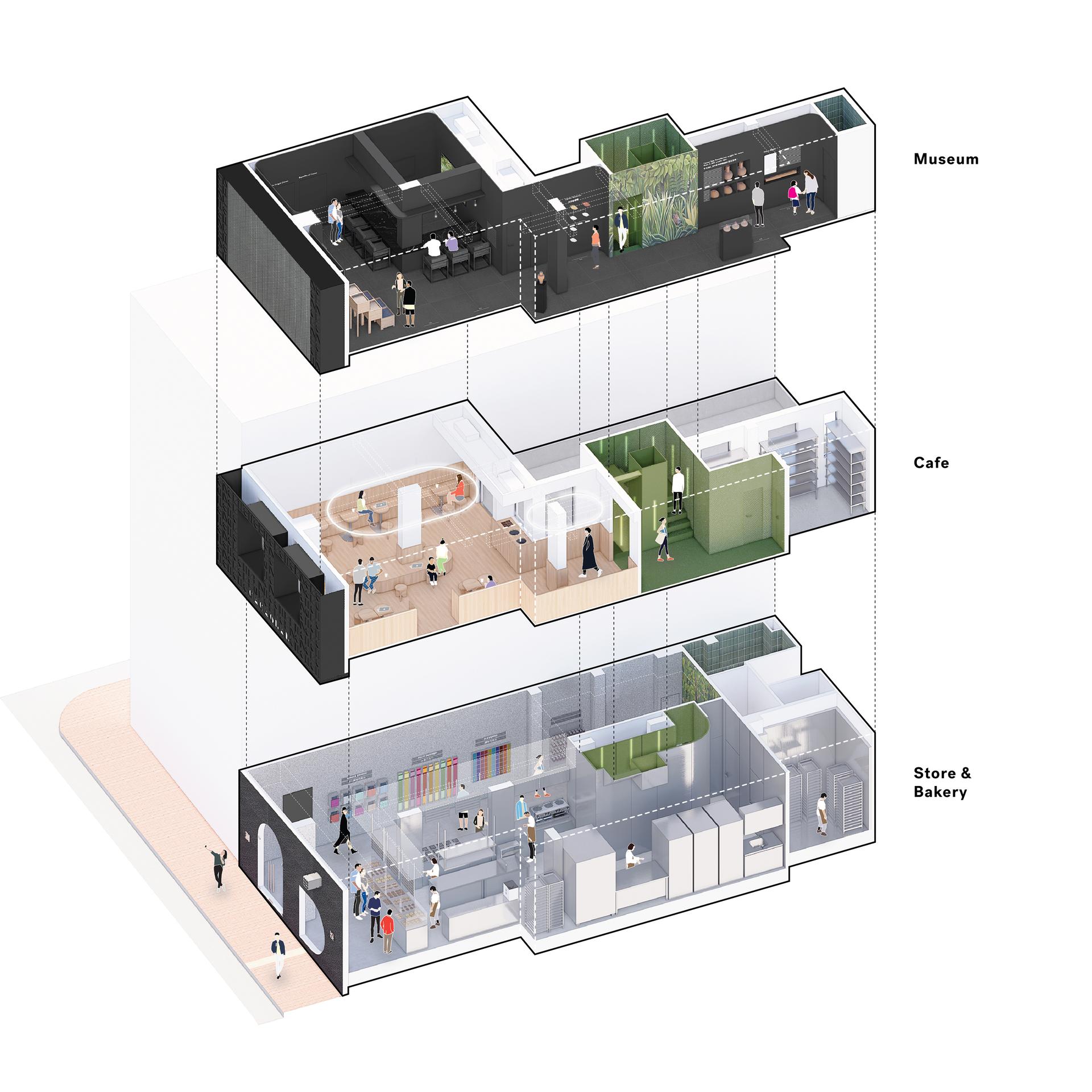 Cacaolab Flagship Store - image 20