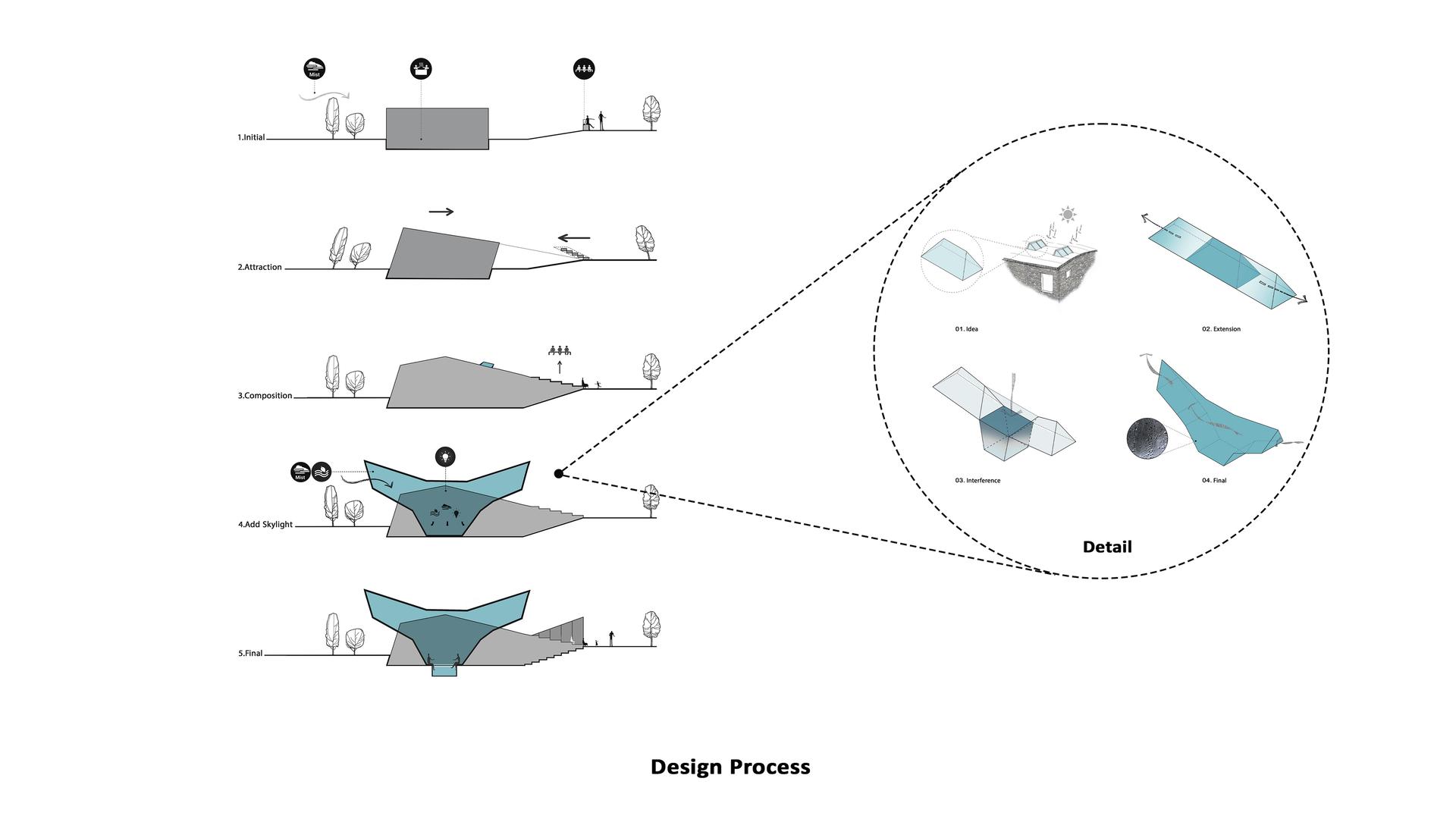 Malekcheshmeh therm - image 8