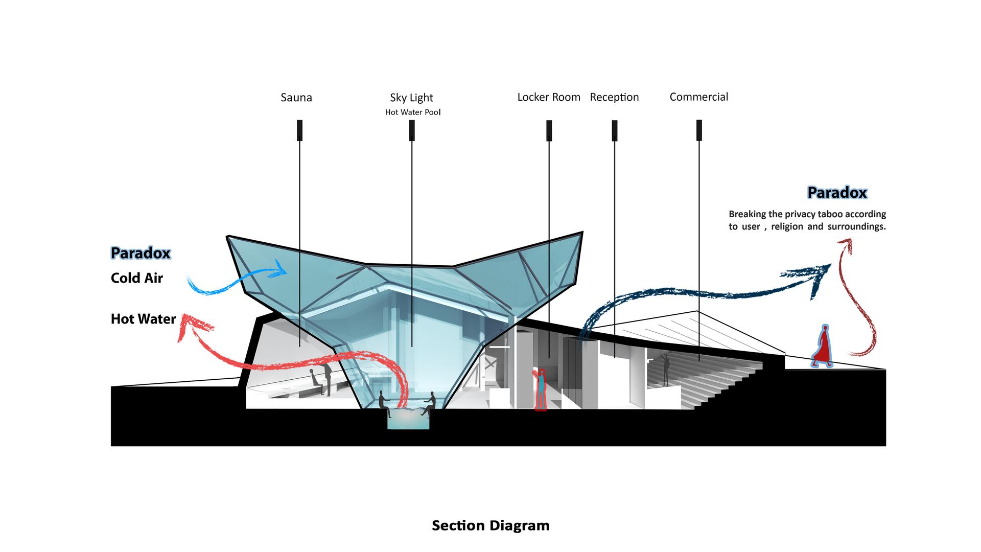 Malekcheshmeh therm - image 11