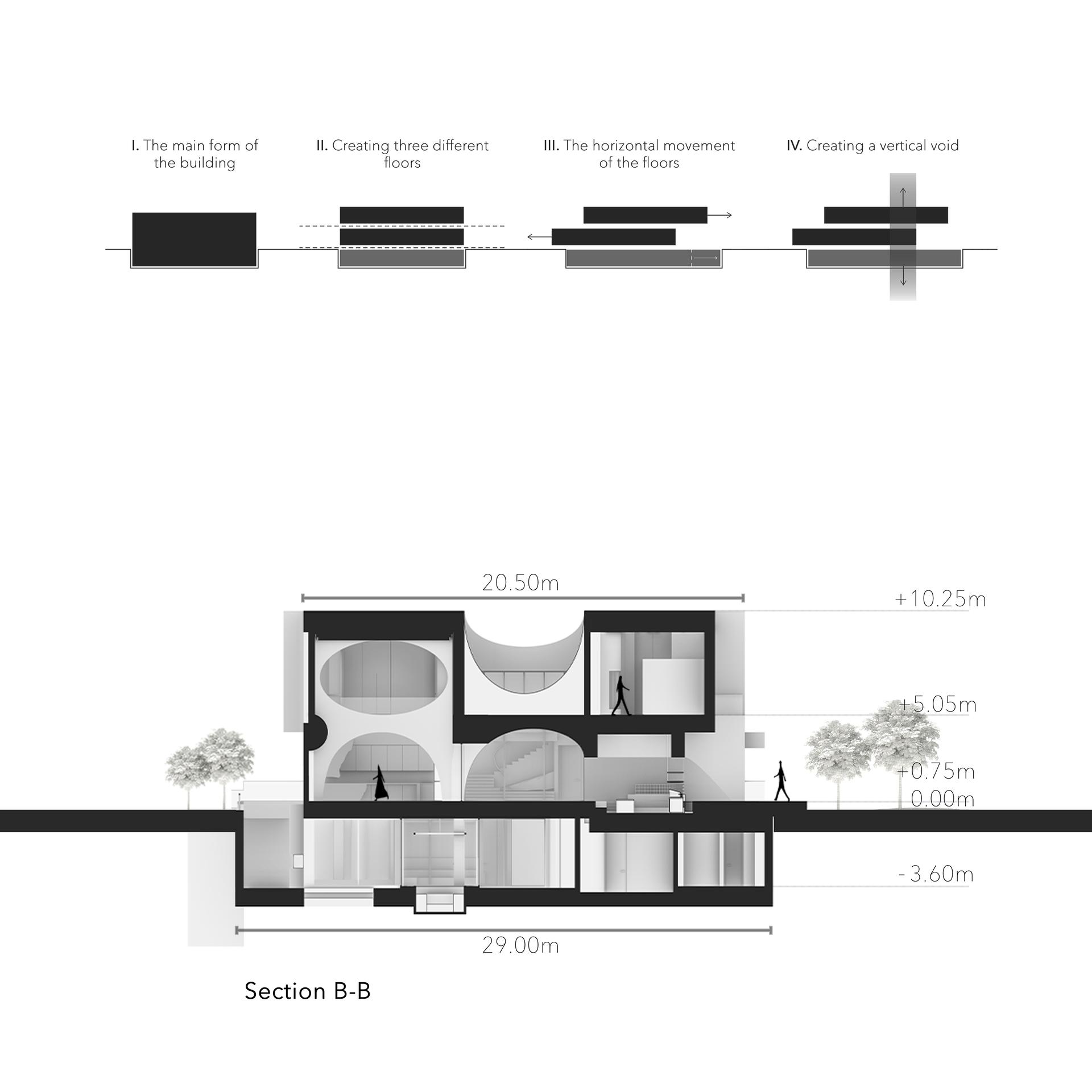 Saya Villa - image 40