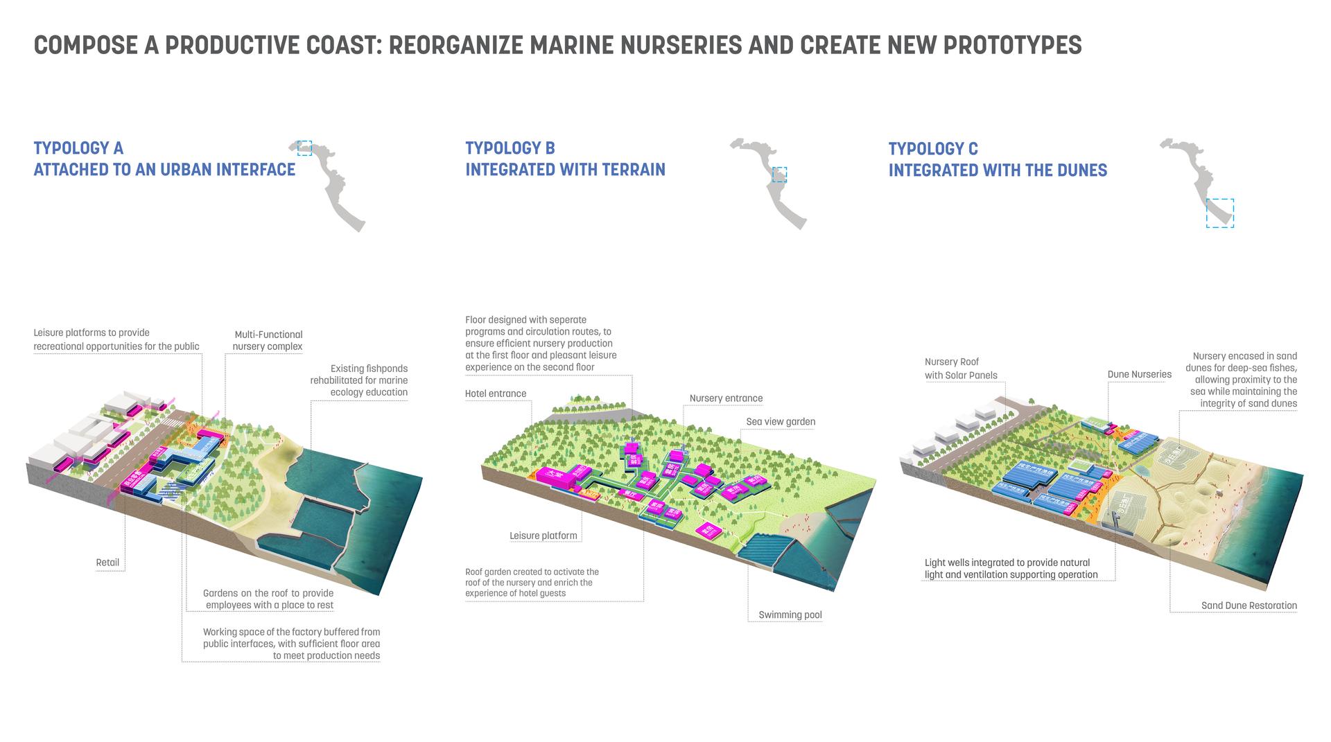 Huangshi Bay Coastal Park Master Plan - image 5