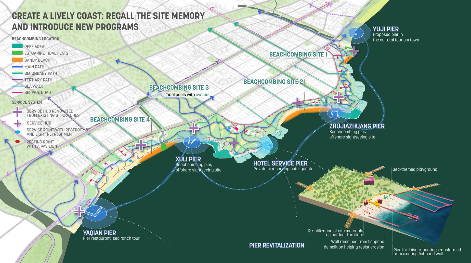 Huangshi Bay Coastal Park Master Plan - image 6