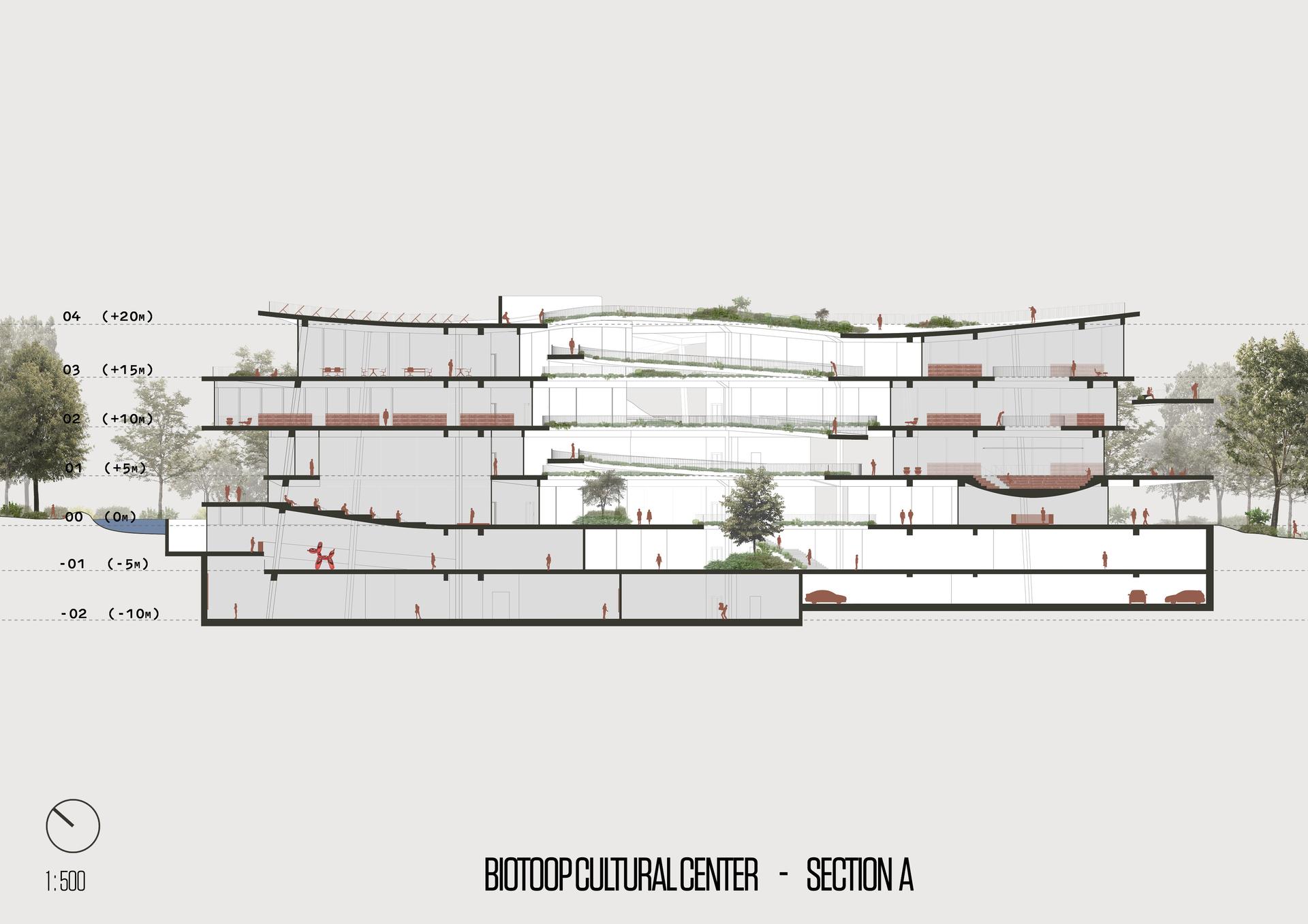 Biotoop Cultural Center - image 15