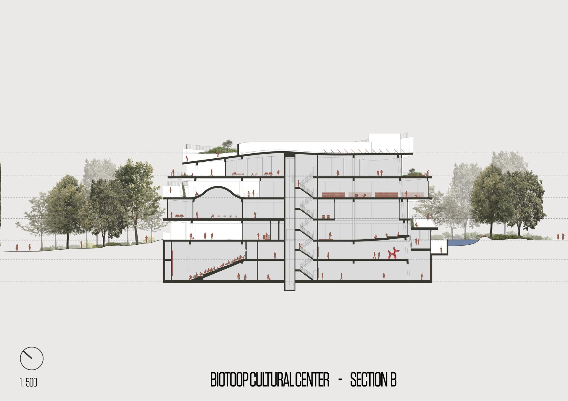Biotoop Cultural Center - image 16