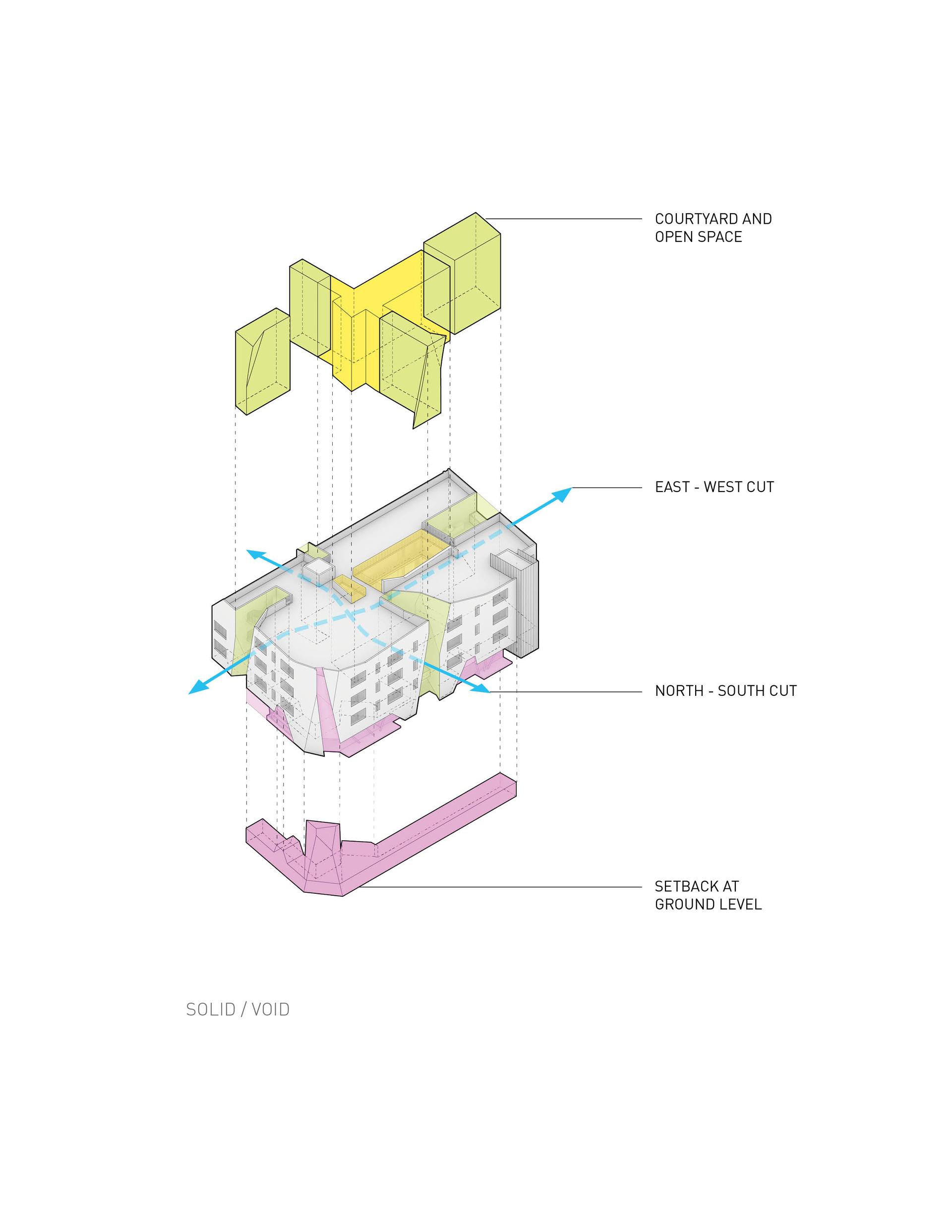 Pacific Landing Affordable Housing - image 17