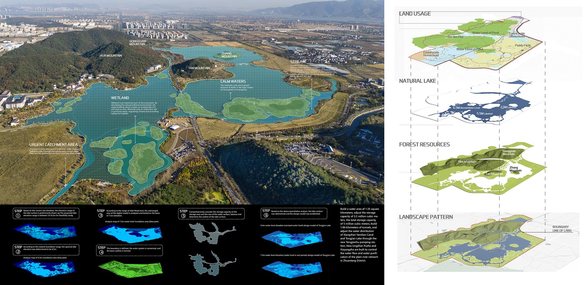 Ecological Restoration of Tongjian Lake Park - image 7