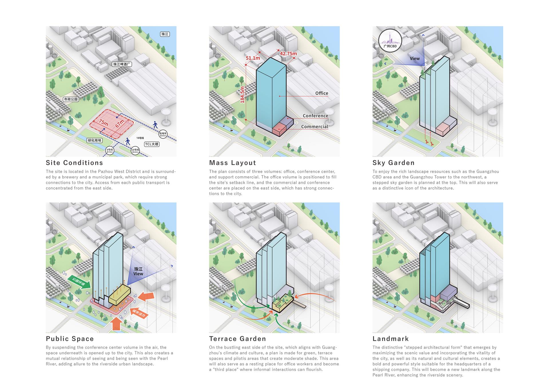 Guangzhou World Port Transportation Tower - image 18