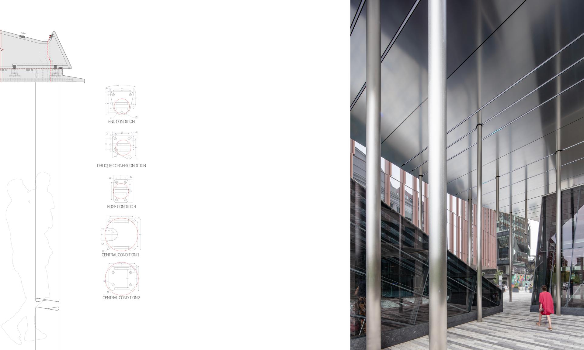 Kendall/MIT Gateway - image 7