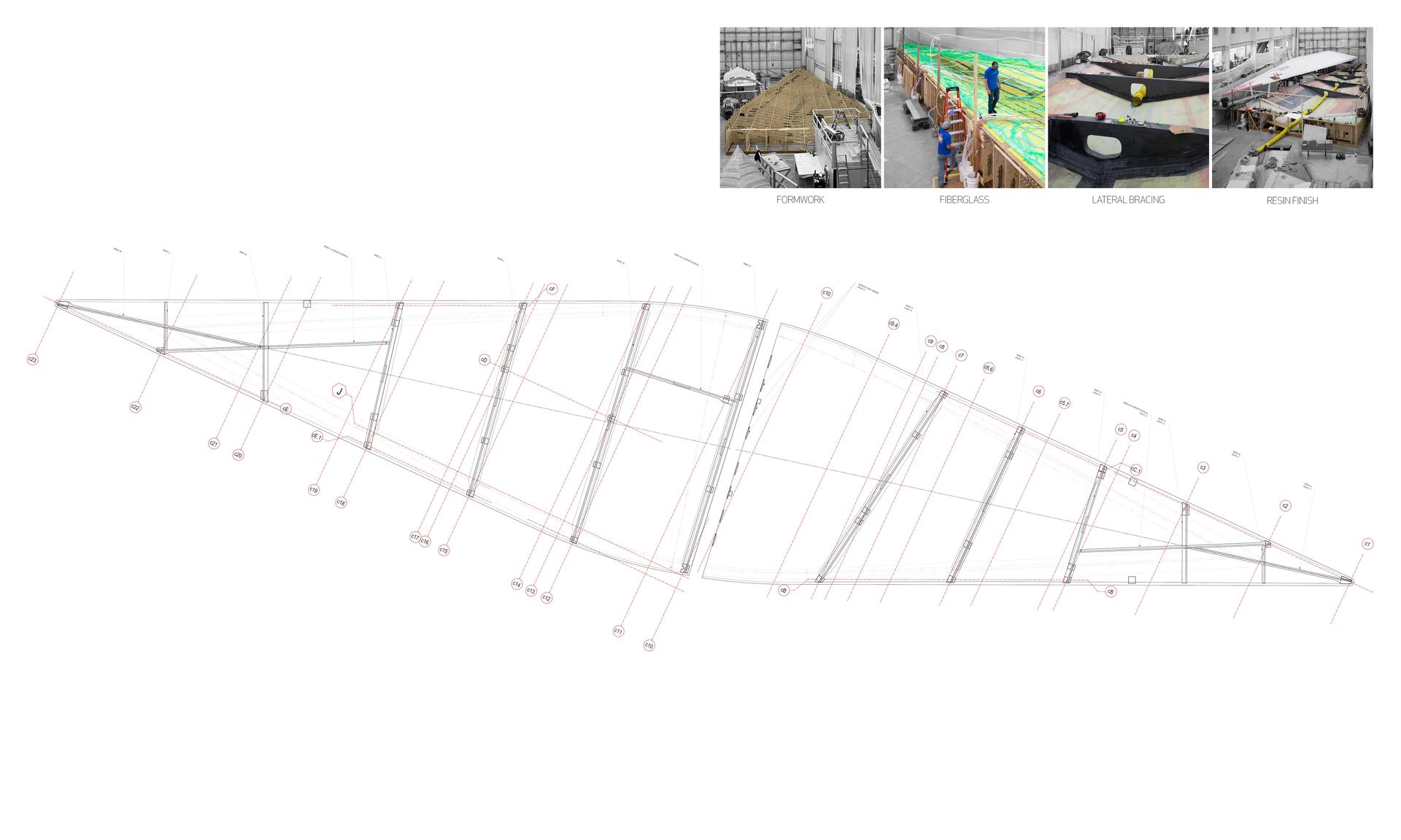Kendall/MIT Gateway - image 10