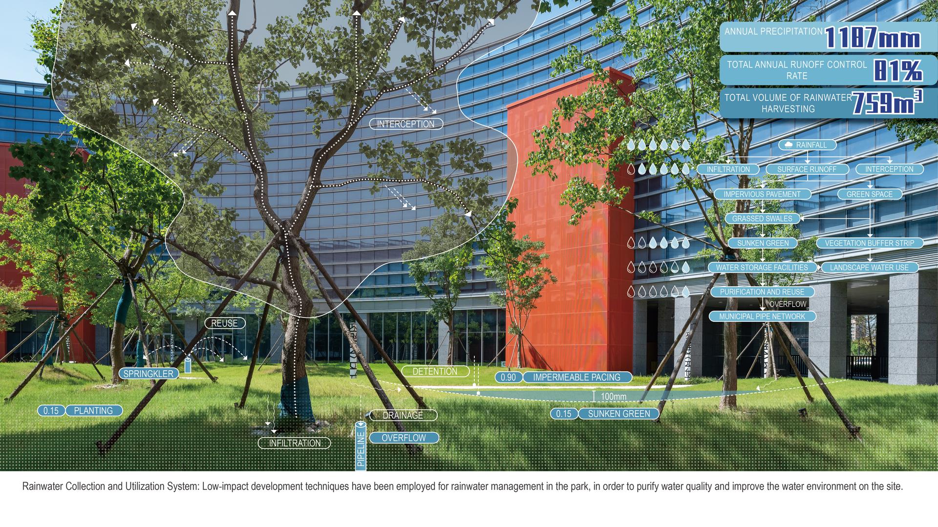 North Office Park of Zhejiang University International Campus in Haining - image 10