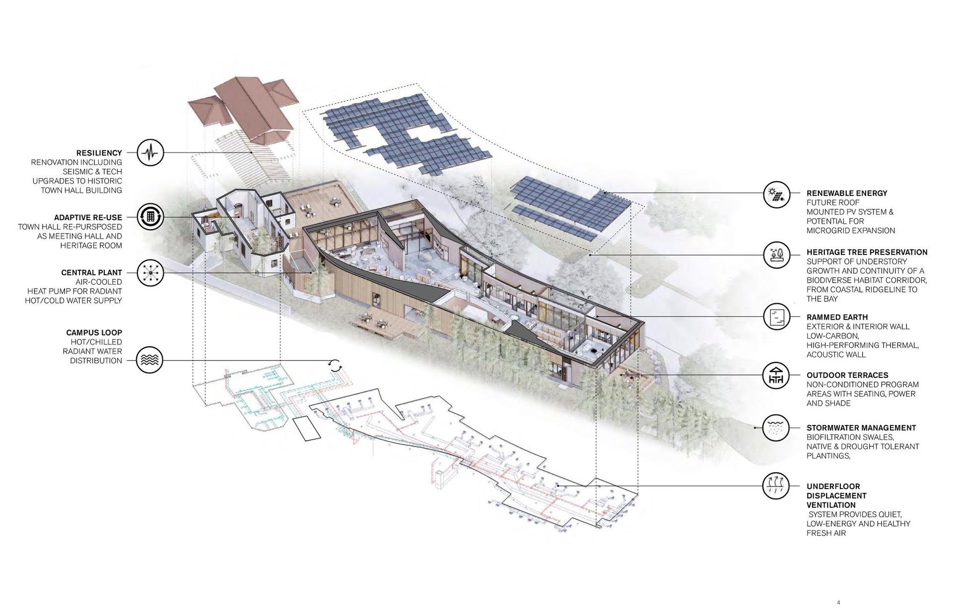 Atherton Library - image 12