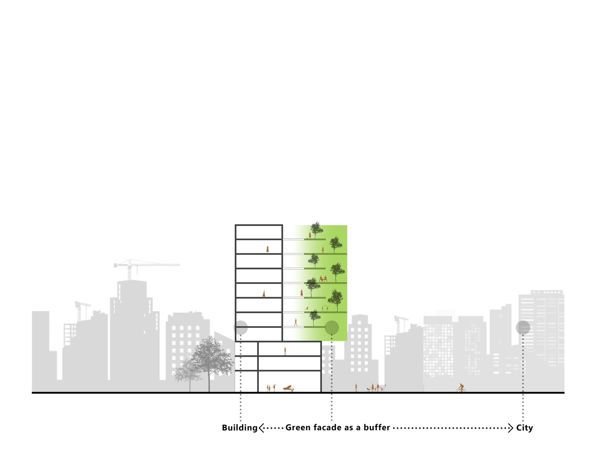 Green Yards - image 11