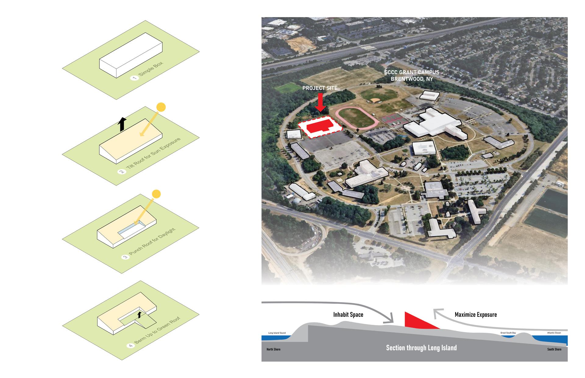 Renewable Energy and STEM Center at Suffolk County Community College - image 2