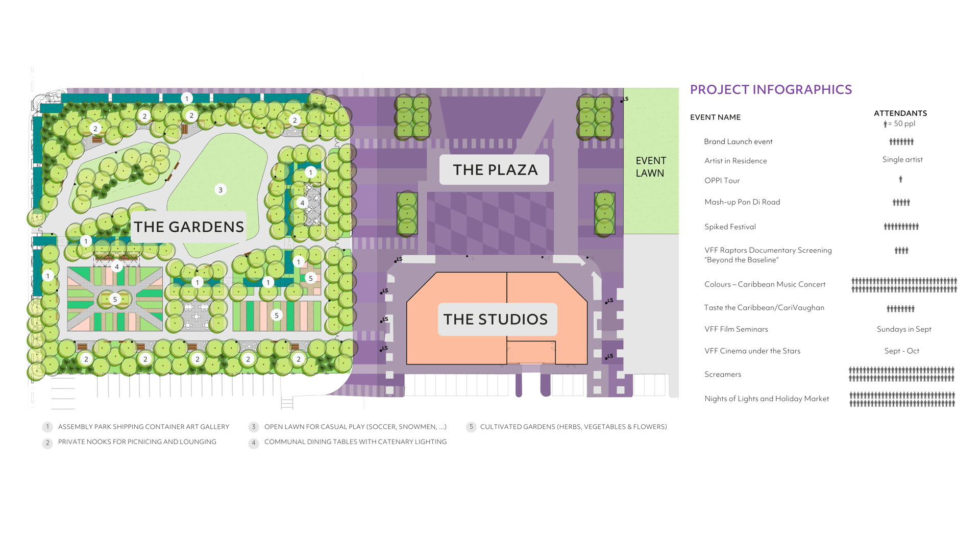 Assembly Park: Gardens, Plaza, and Studios - image 3