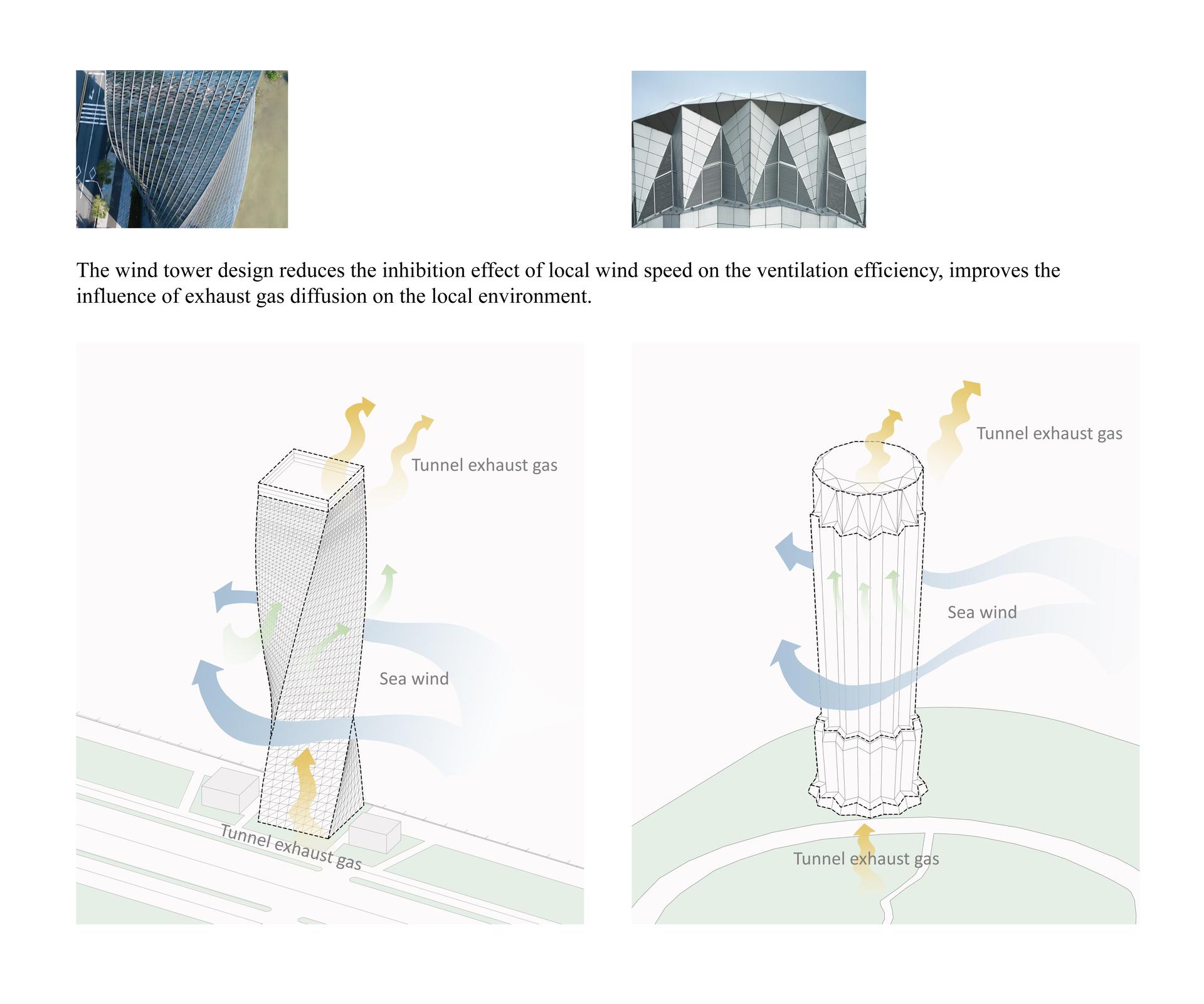 Ventilation Towers of Shantou Suai Bay Tunnel - image 12