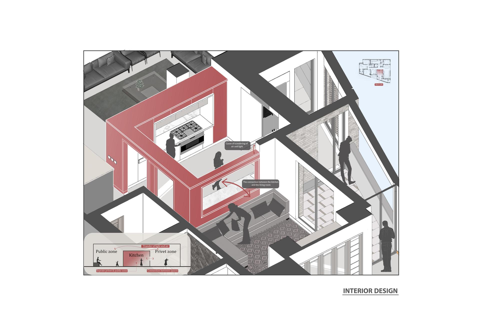 Residental apartment "Cedar2" Social Identity,Intergenerational Life - image 38