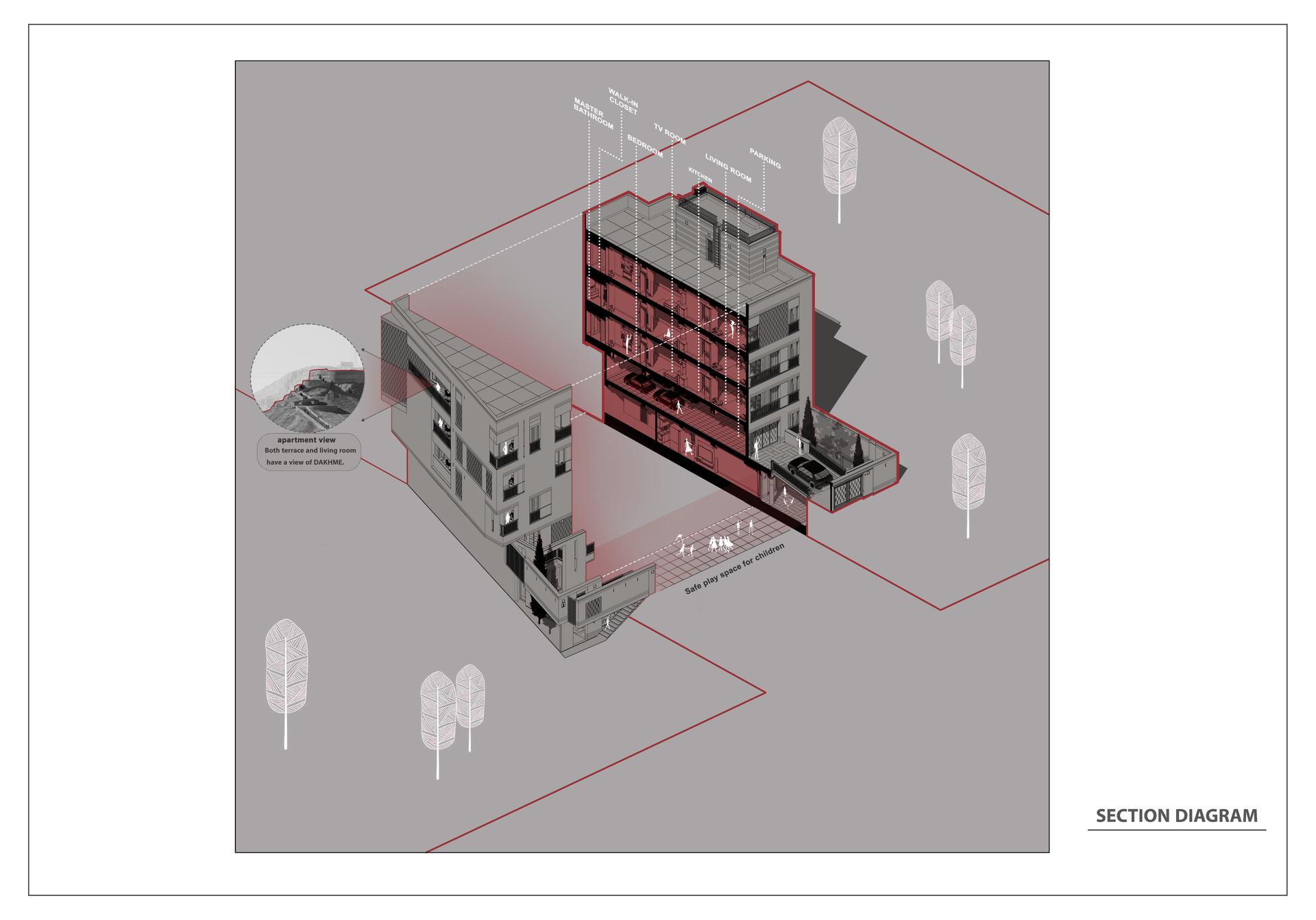 Residental apartment "Cedar2" Social Identity,Intergenerational Life - image 11