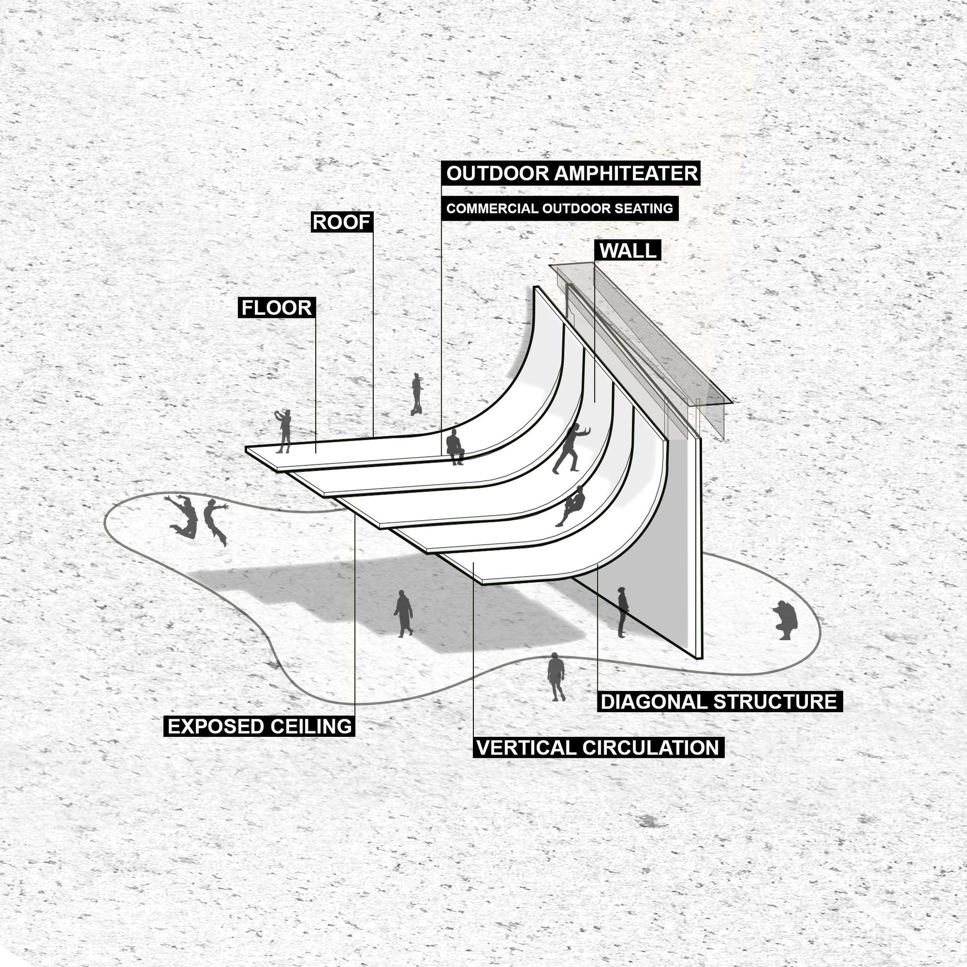 Aruma Split Garden - image 33