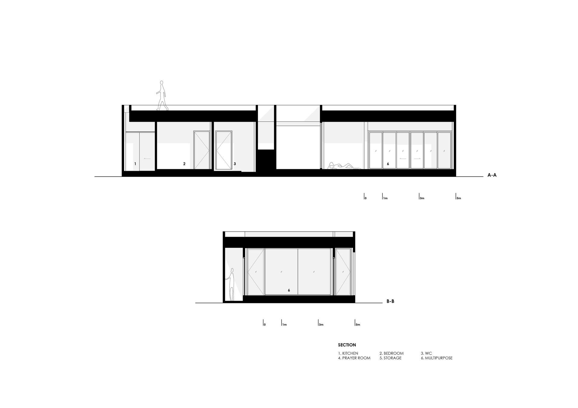 Southwest House - image 19