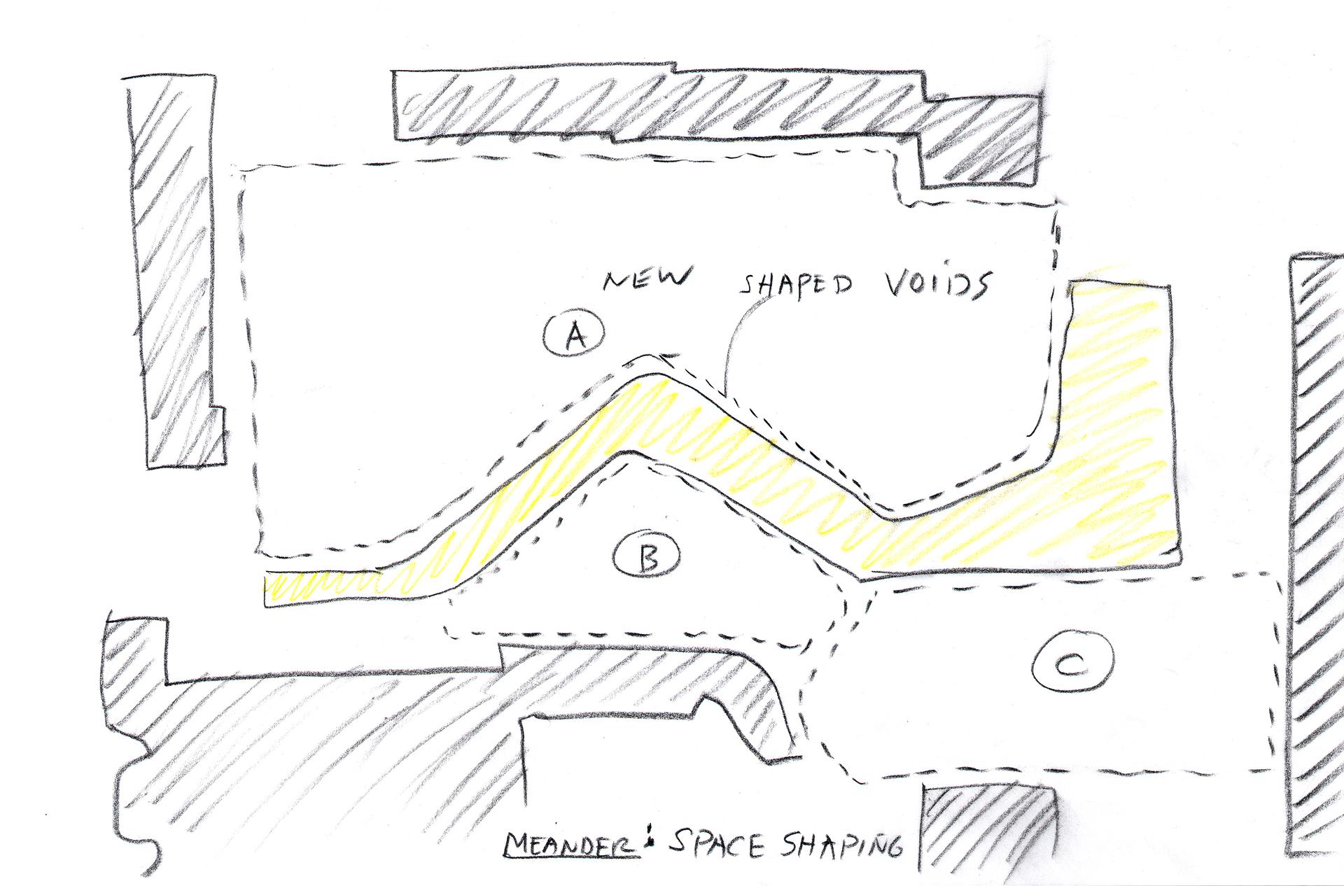 Meander Housing