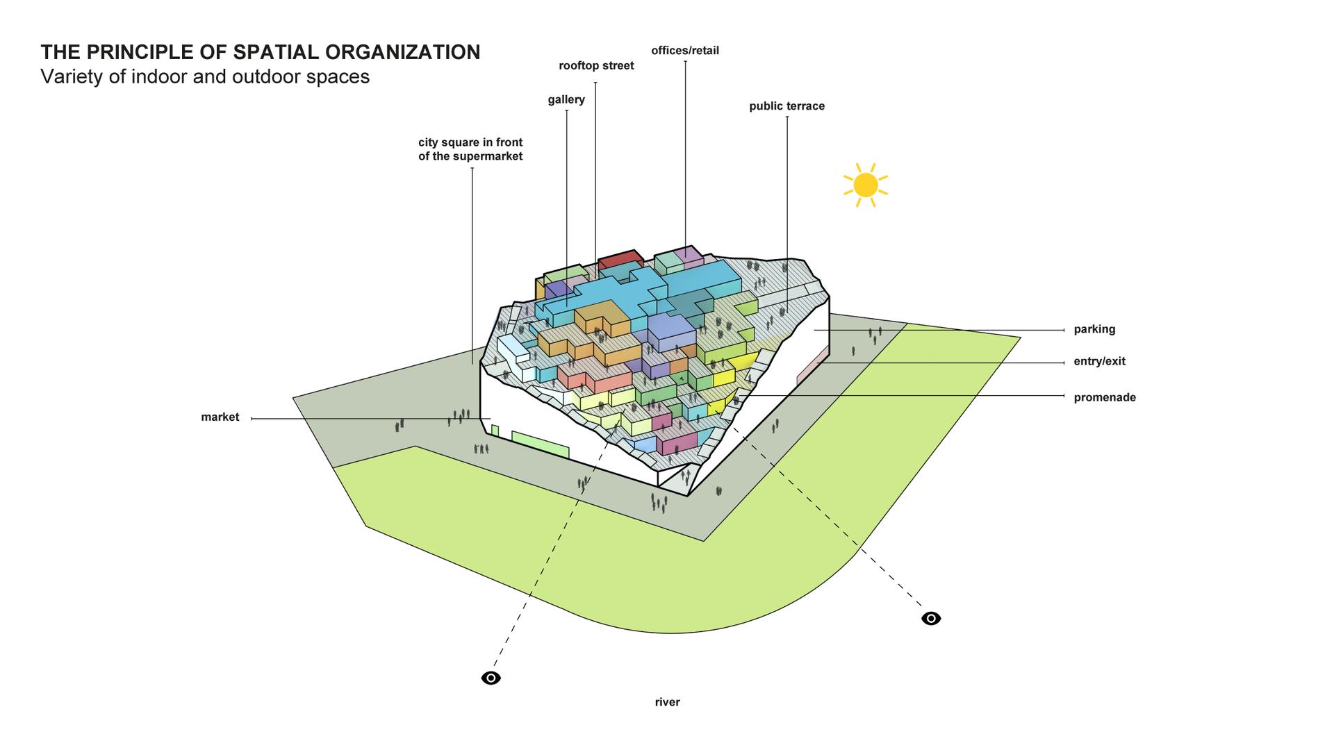 Multifunctional community center based on parking in the "European Riverfront" - image 26