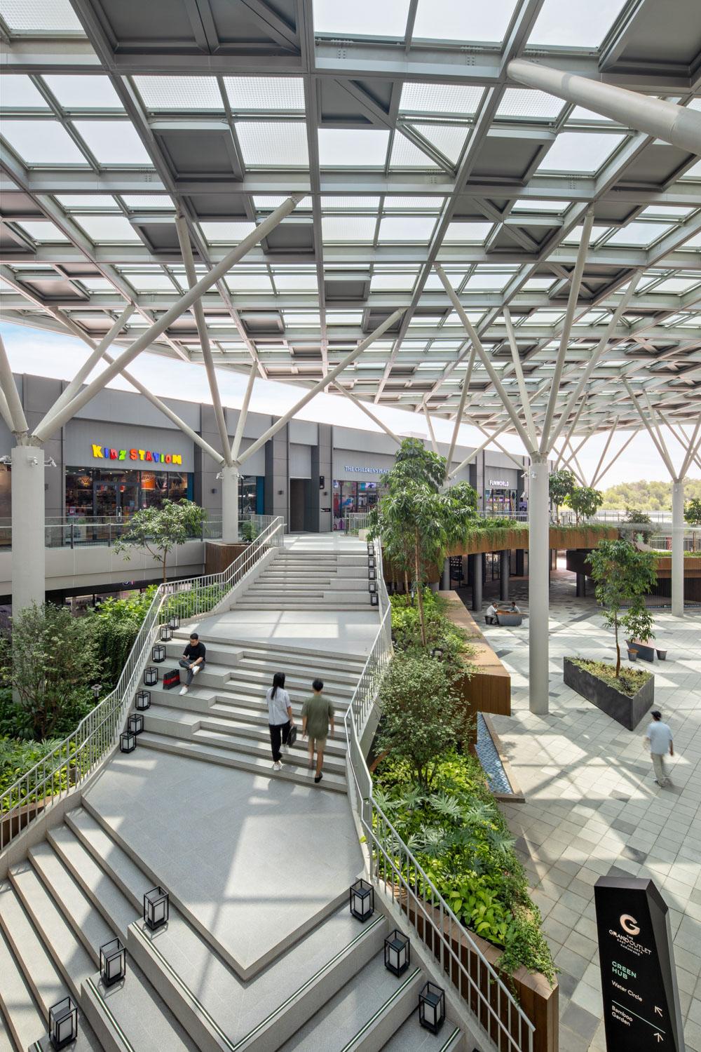 The Grand Outlet Karawang East Jakarta - image 22