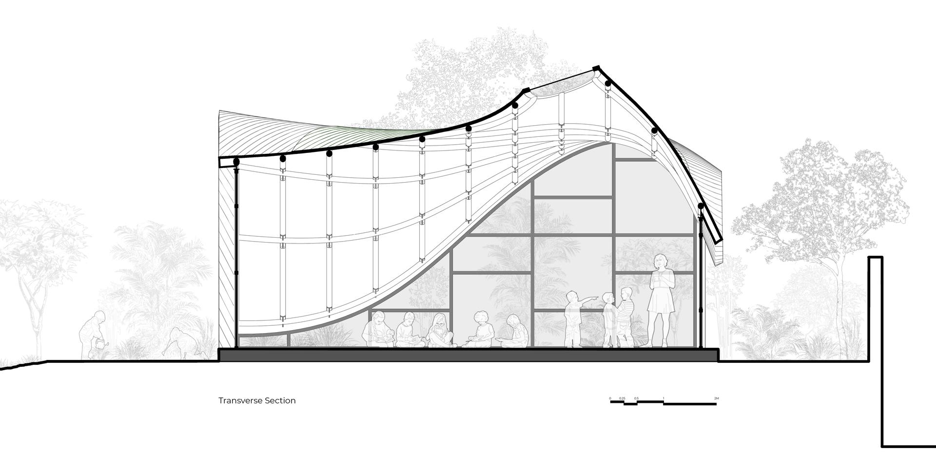 Cocoon, Pre-primary Extension, Bloomingdale International School - image 5