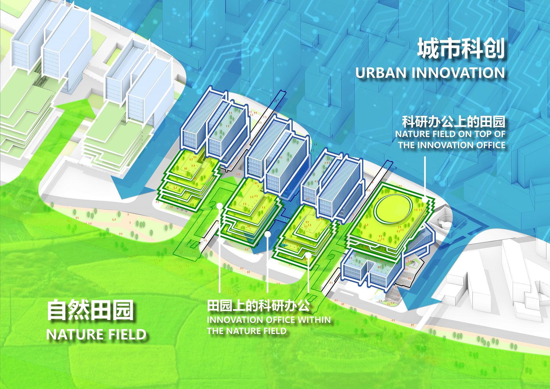 Hetao Shenzhen-Hong Kong Science and Technology Innovation Cooperation Zone - image 2