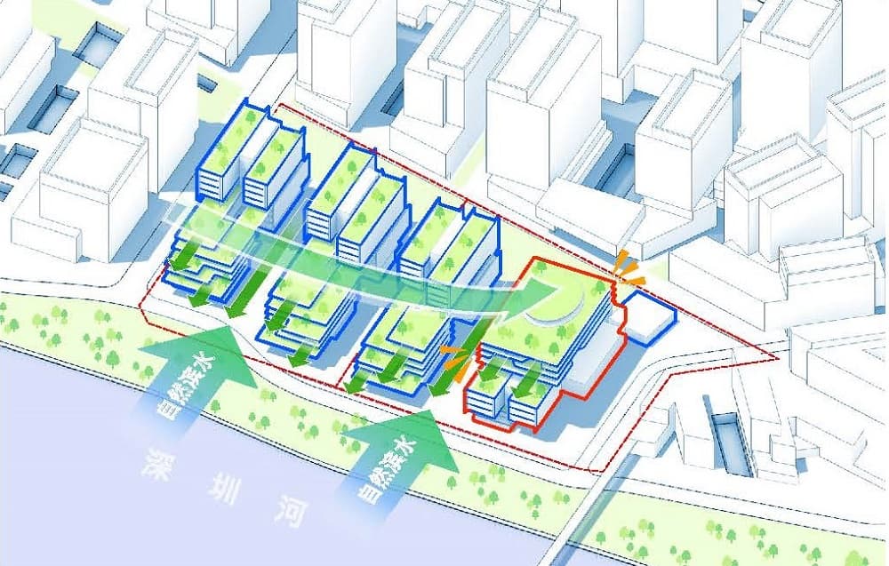Hetao Shenzhen-Hong Kong Science and Technology Innovation Cooperation Zone - image 9