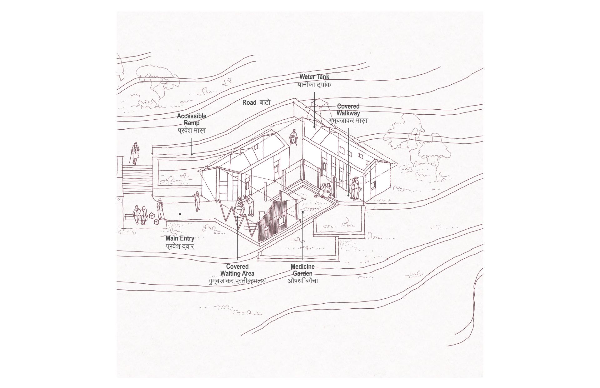 Ekuwa Health Post - image 14