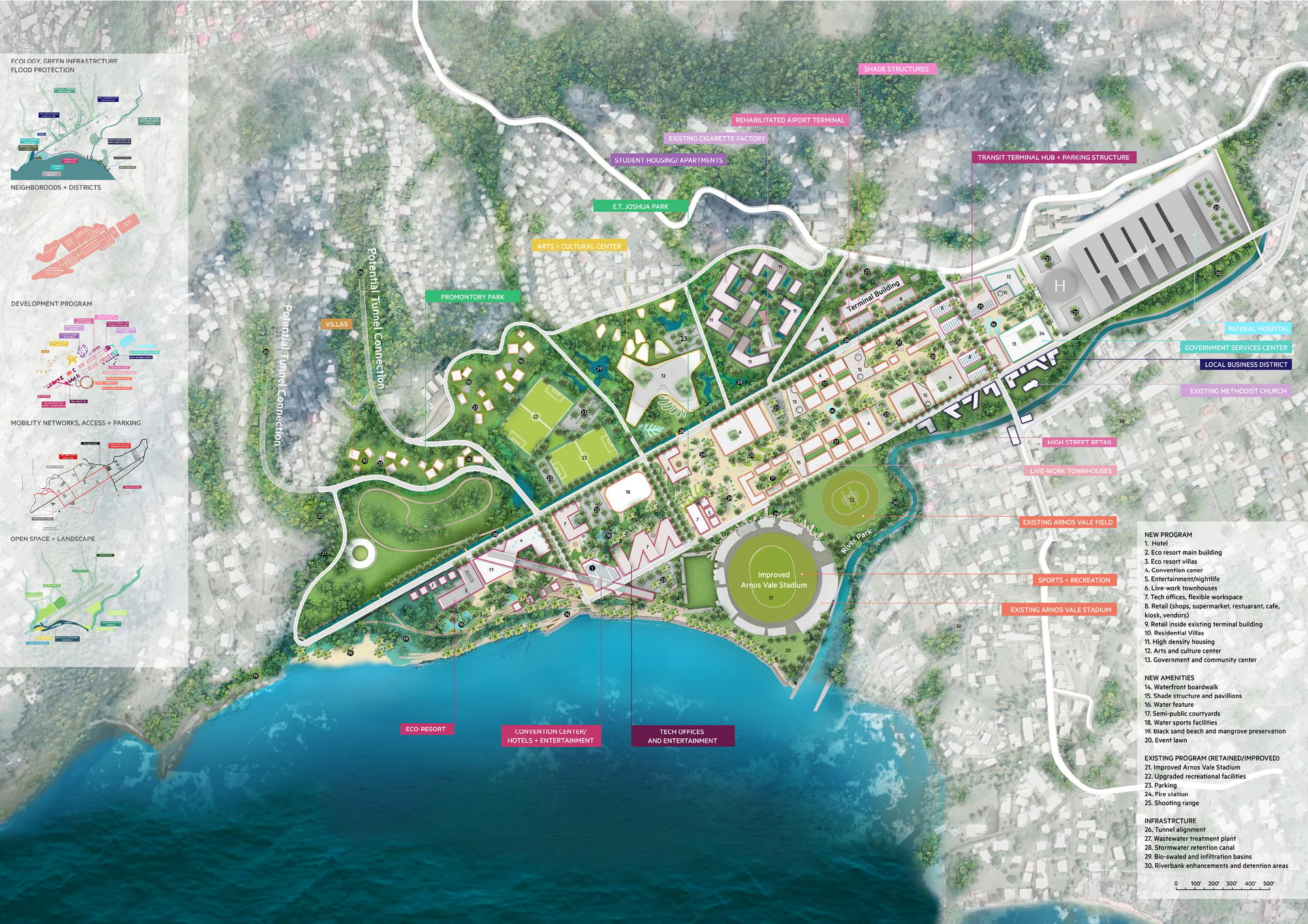 Arnos Vale Resilient City Masterplan - image 4