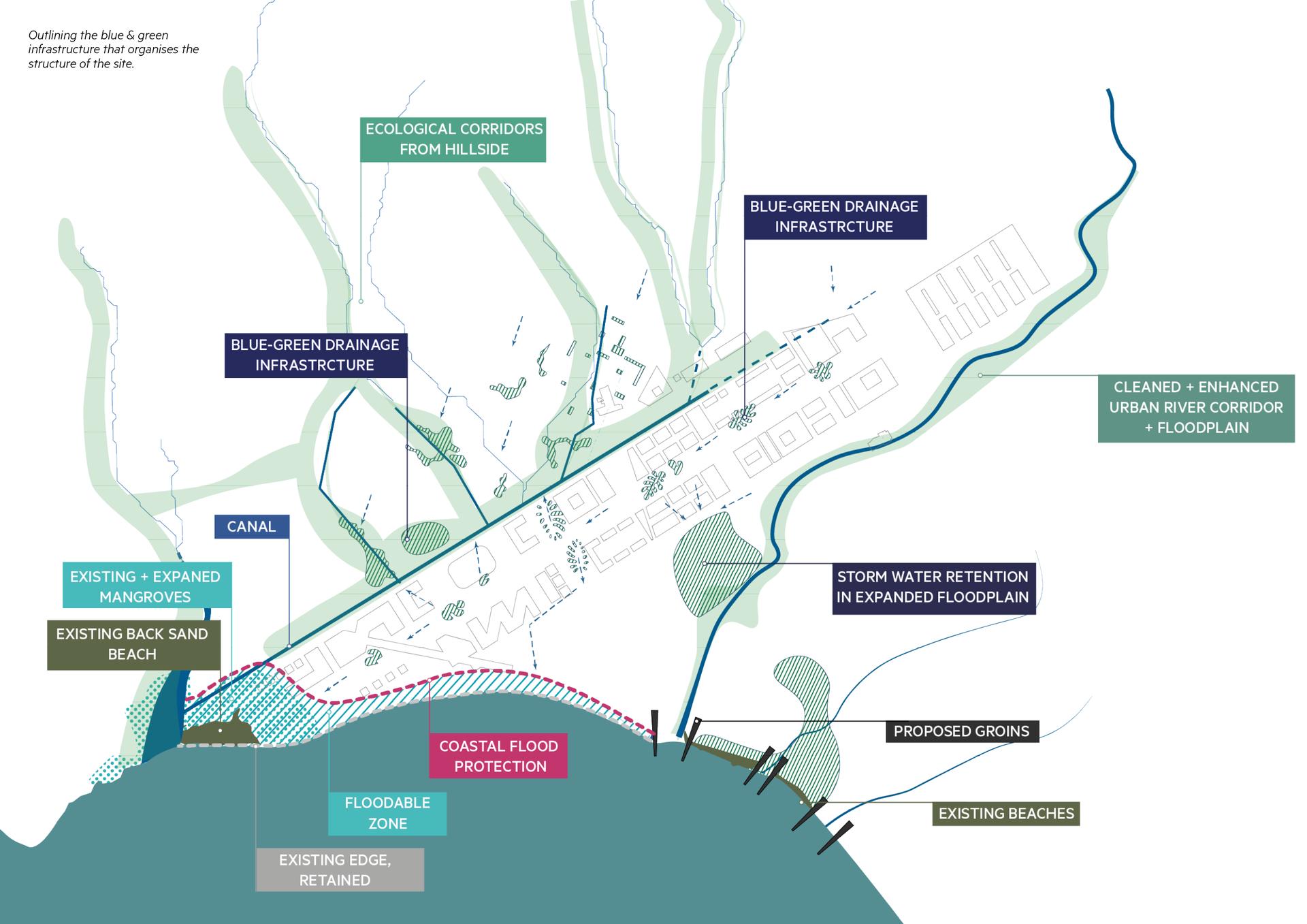 Arnos Vale Resilient City Masterplan - image 6