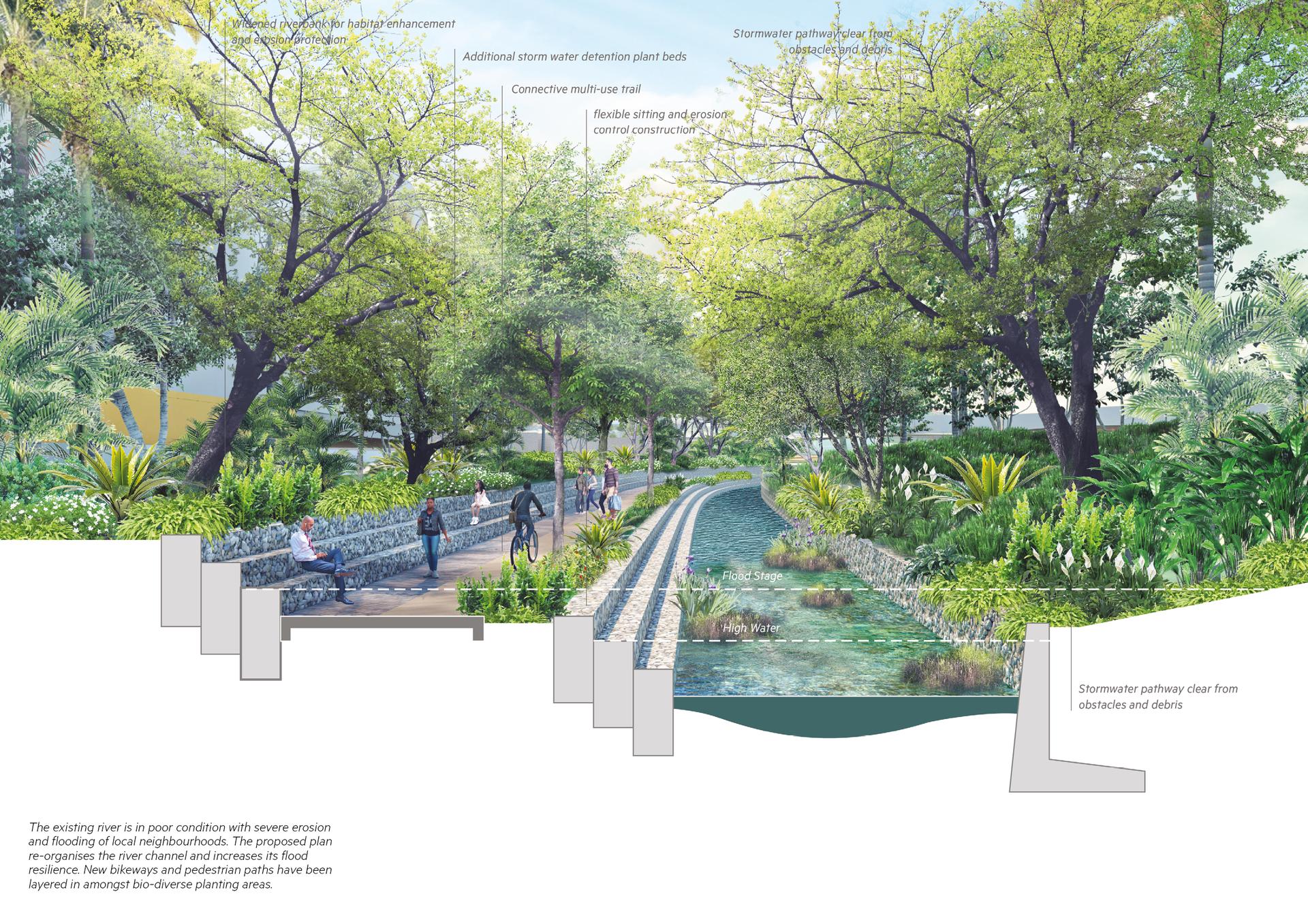 Arnos Vale Resilient City Masterplan - image 7