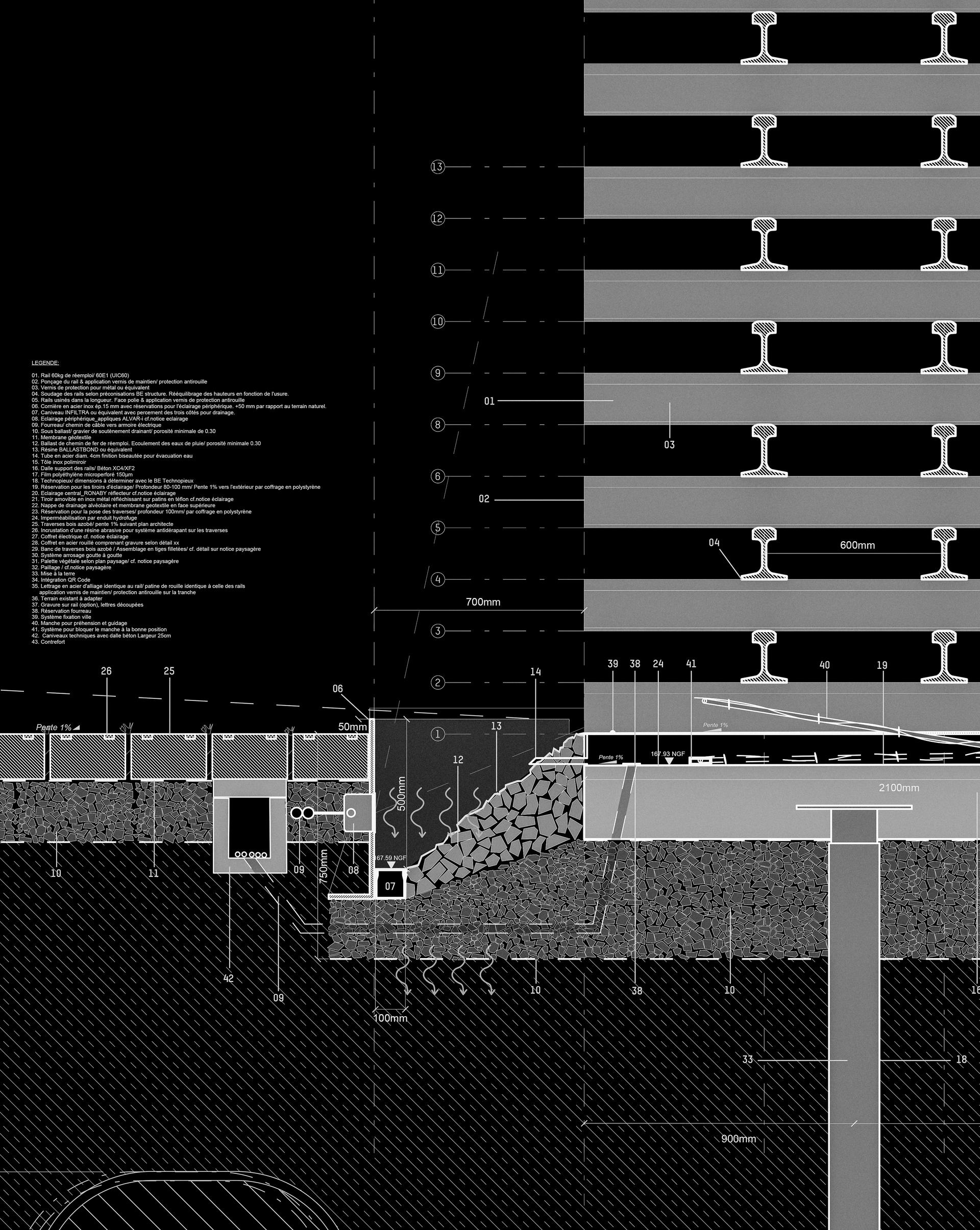 Rails of memory - image 15