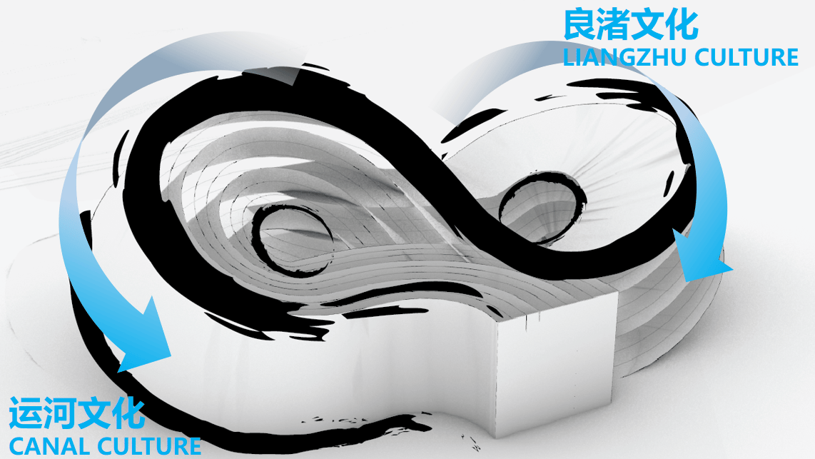 Yohoo Museum - image 5